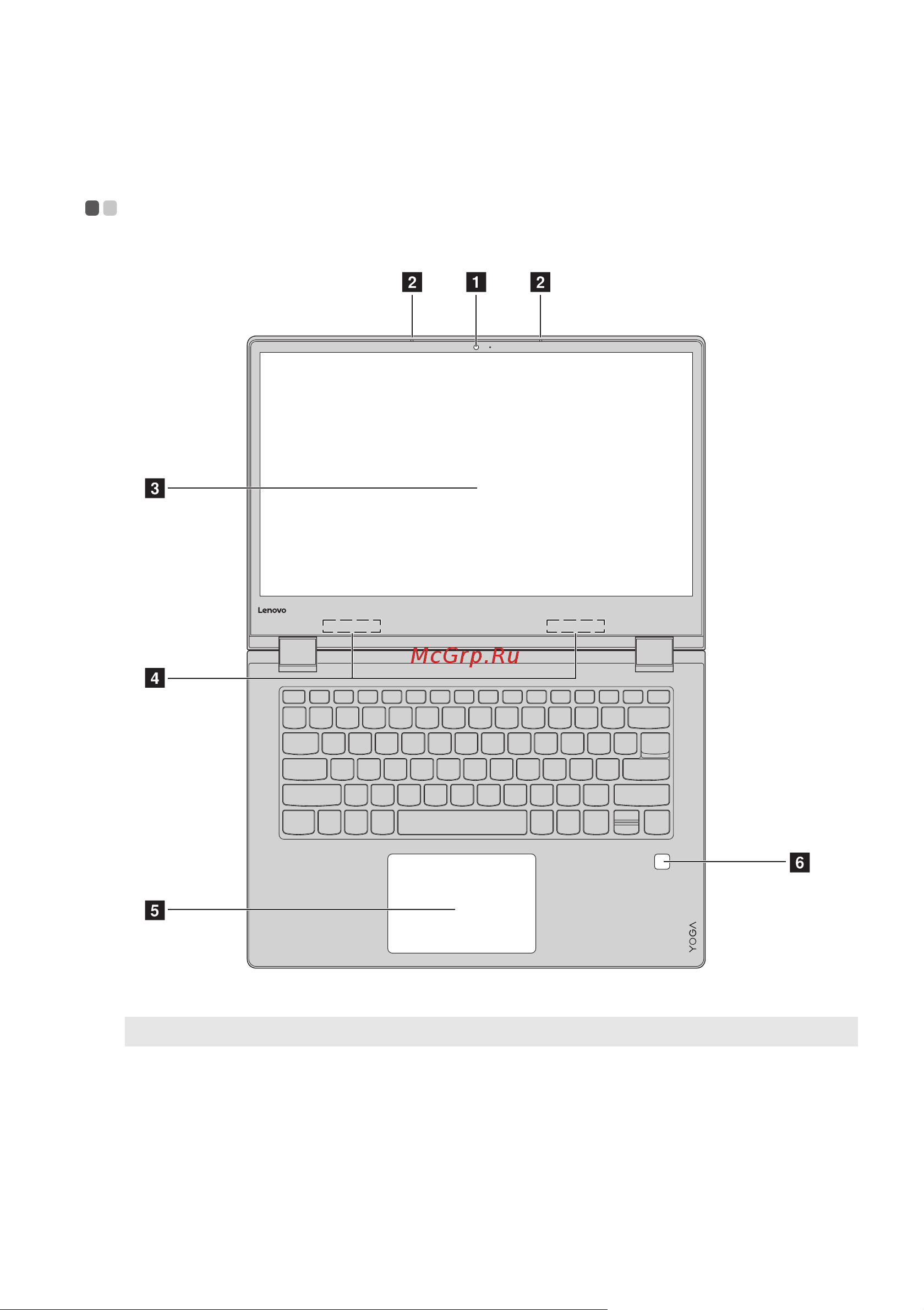Lenovo Yoga 530 14 [5/42] Глава 1 общий обзор компьютера