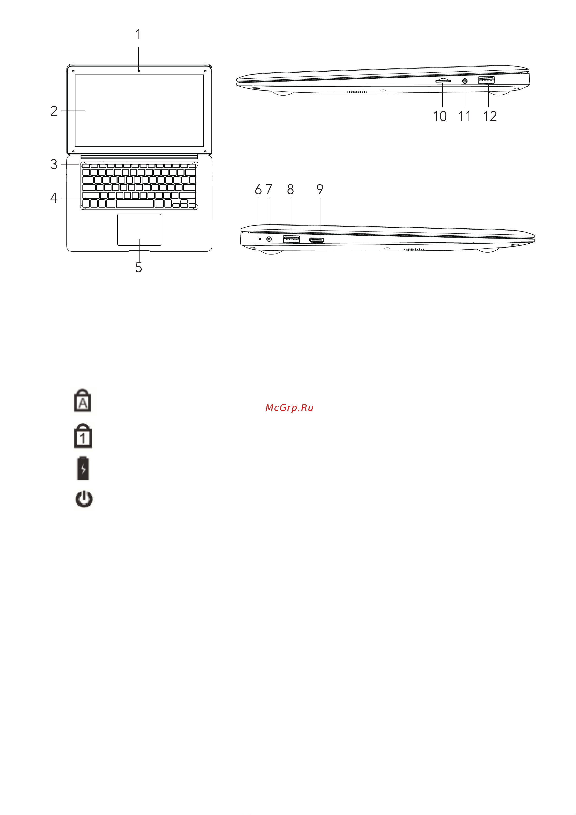 Haier ES 34 [5/24] Сочетания с клавишей fn