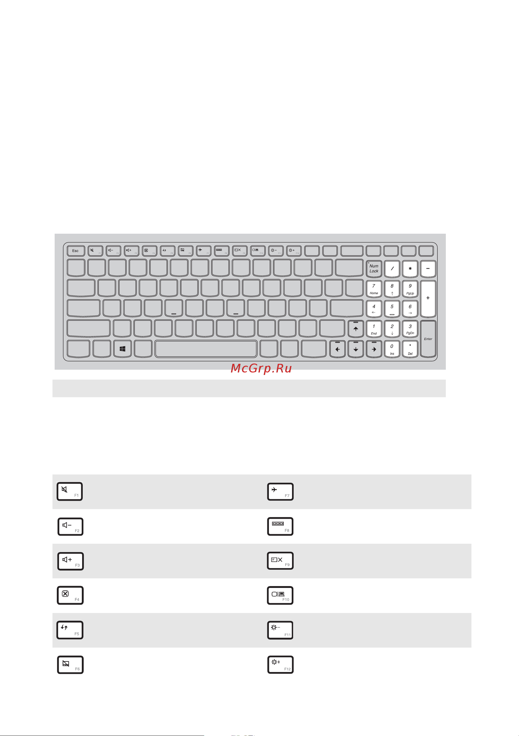 Lenovo IdeaPad B5045 (59443395) [10/54] Использование клавиатуры