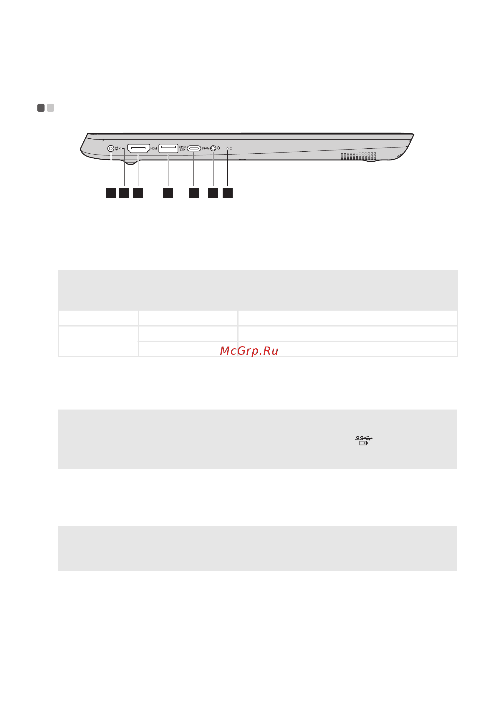 Lenovo IP330S-15IKB (81F50173RU) [11/32] Глава 1 общий обзор компьютера