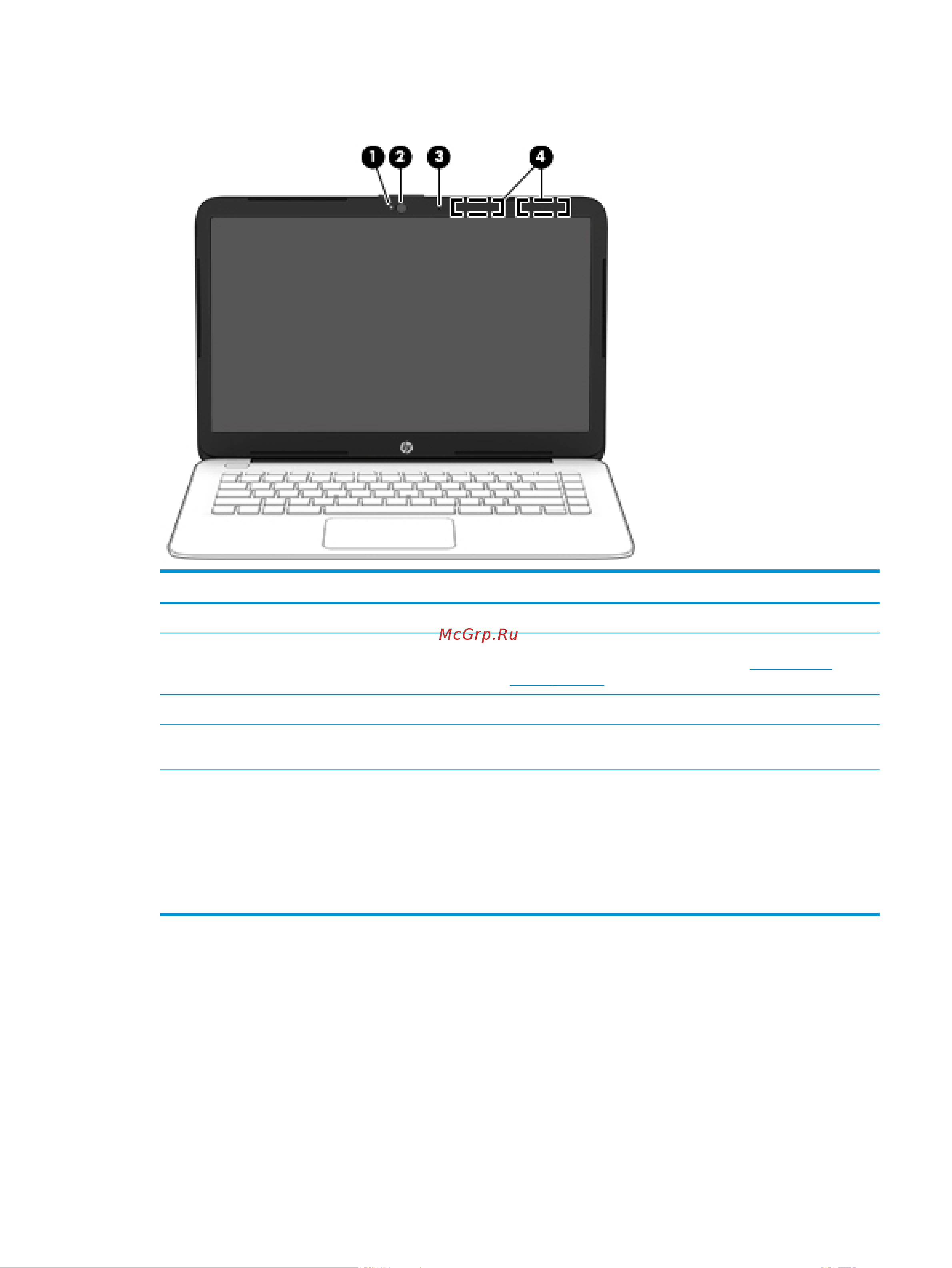 HEWLETT-PACKARD HP Stream 14-ax015ur (2EQ32EA) [17/68] Дисплей
