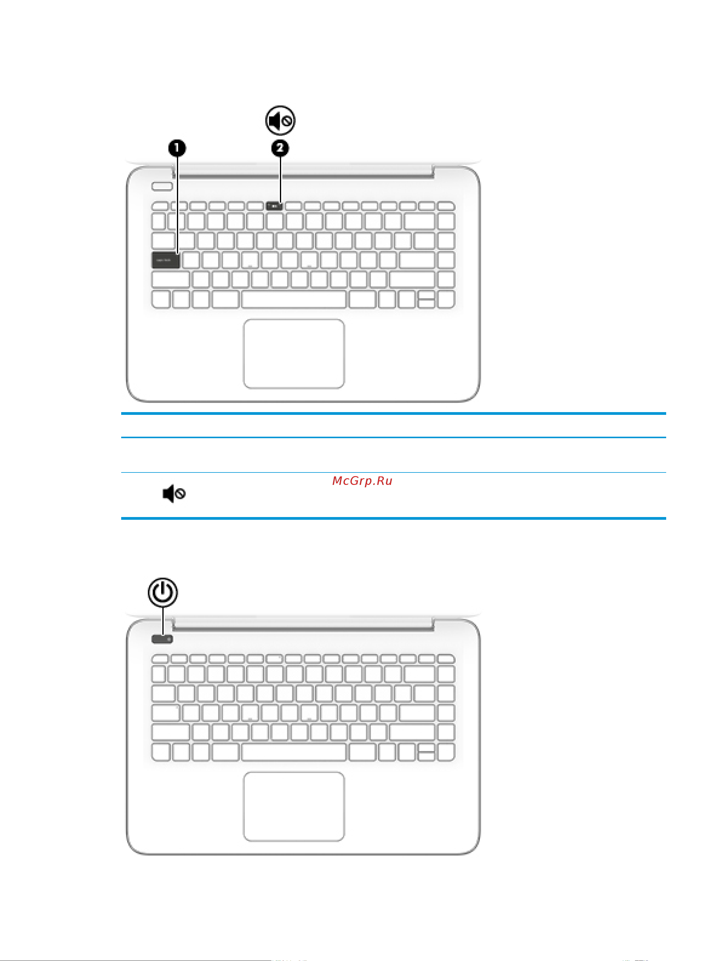 HEWLETT-PACKARD HP Stream 14-ax012ur (2EQ29EA) [19/68] Индикаторы