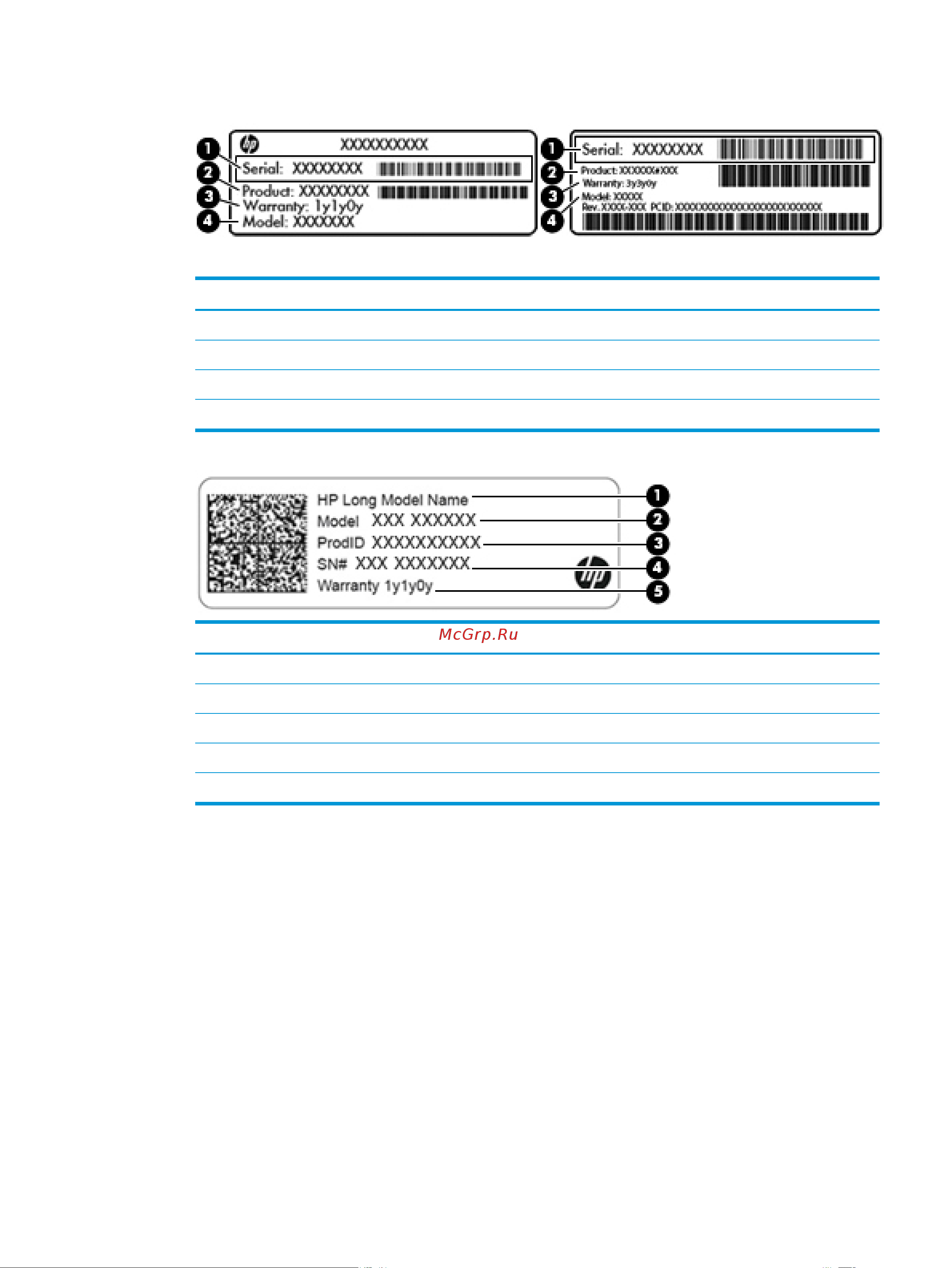 HEWLETT-PACKARD HP Stream 14-ax012ur (2EQ29EA) [23/68] Наклейки 13