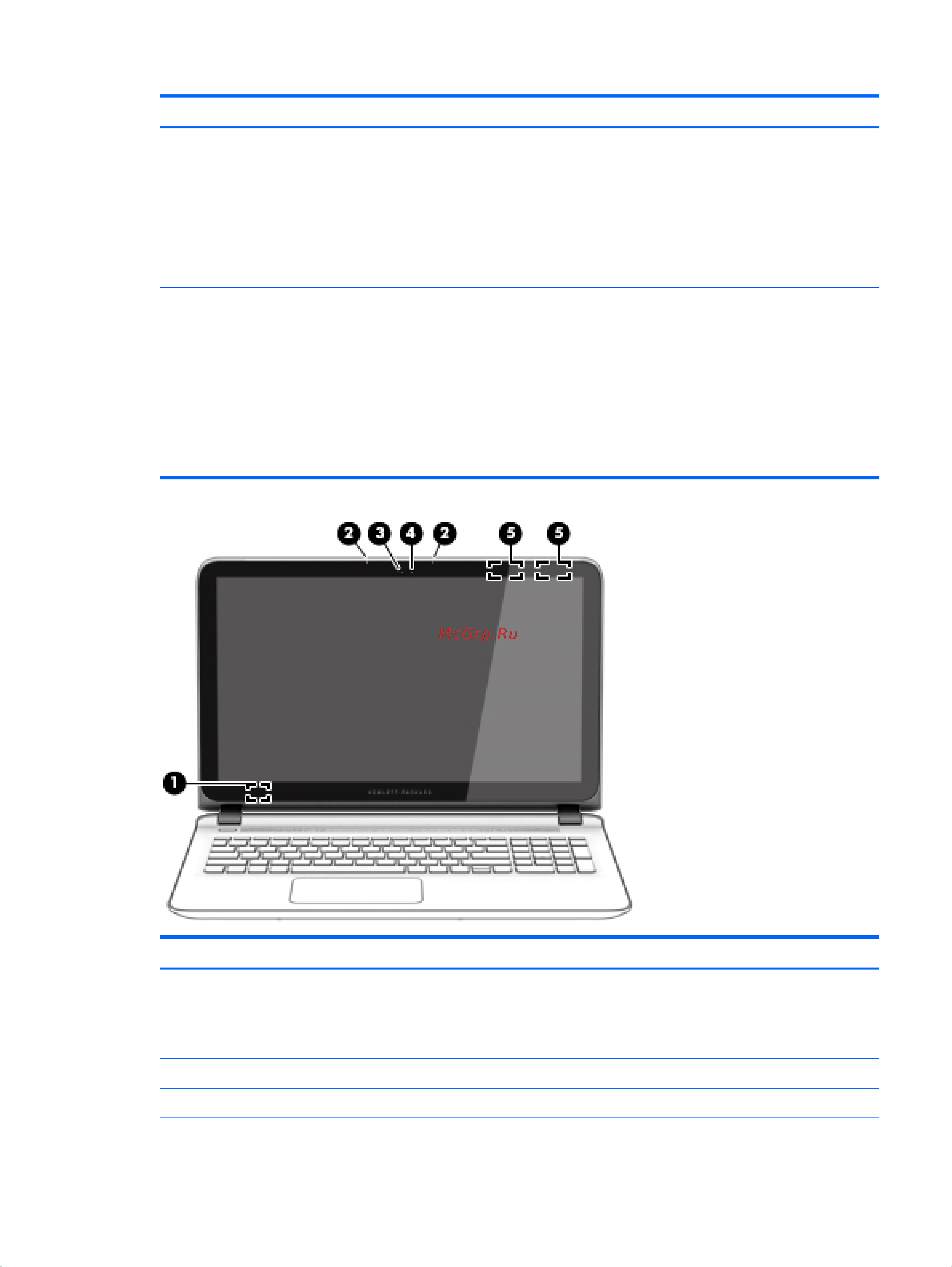 HEWLETT-PACKARD HP Pavilion 17-g101ur (P0F12EA) [19/77] Дисплей 9