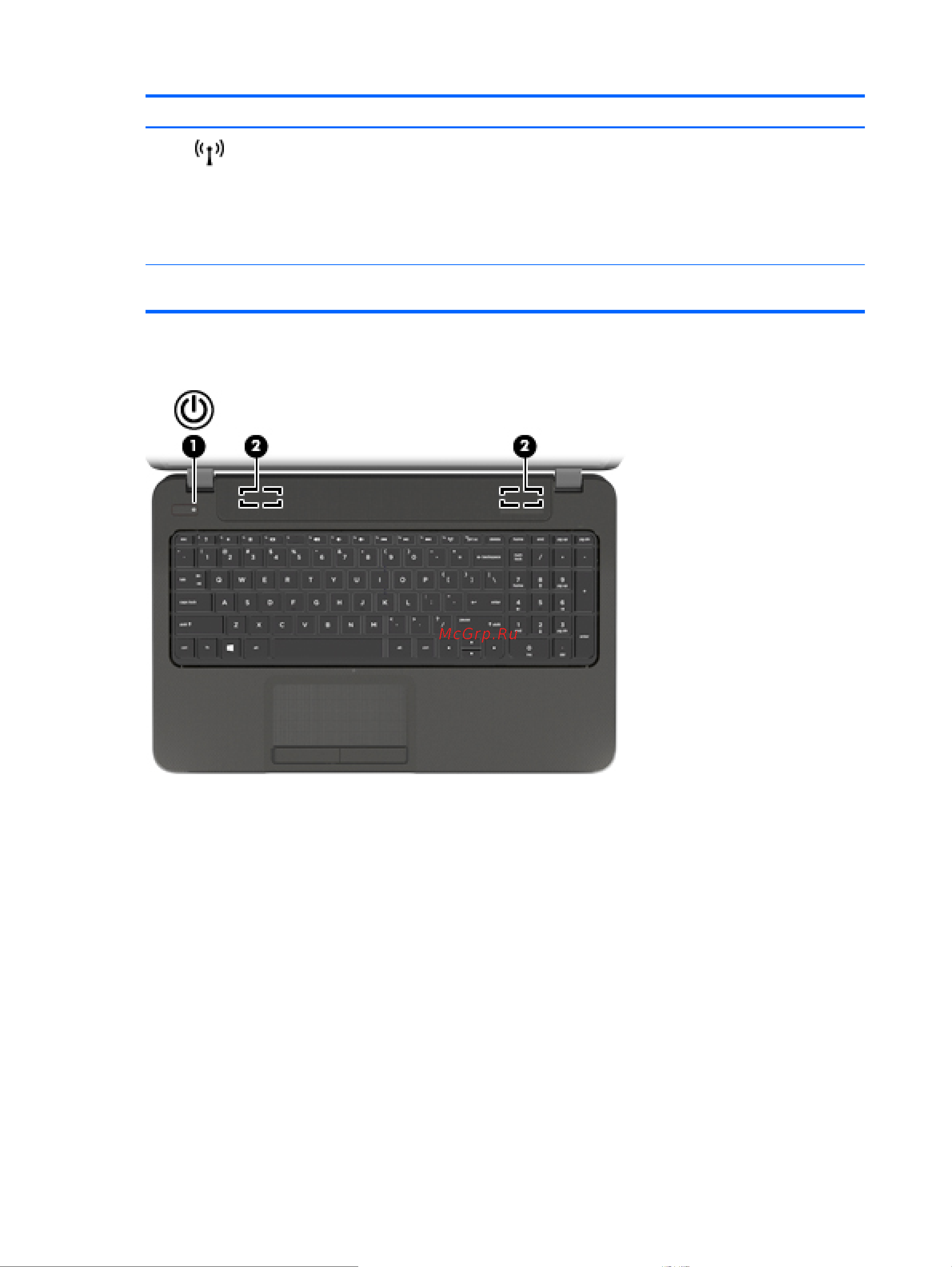 HEWLETT-PACKARD HP Pavilion 15-aw001ur (W7S56EA) [22/97] Глава 2 знакомство с компьютером
