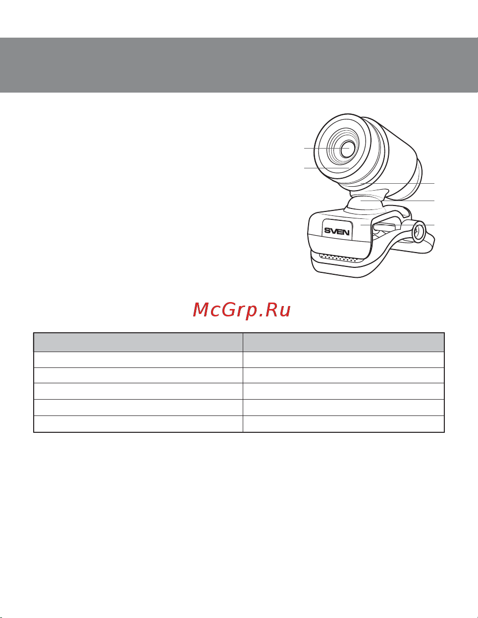 Sven C720 (SV-0601IC720A) [12/13] Ic 720