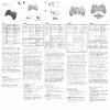 Logitech F310  [940-000135]