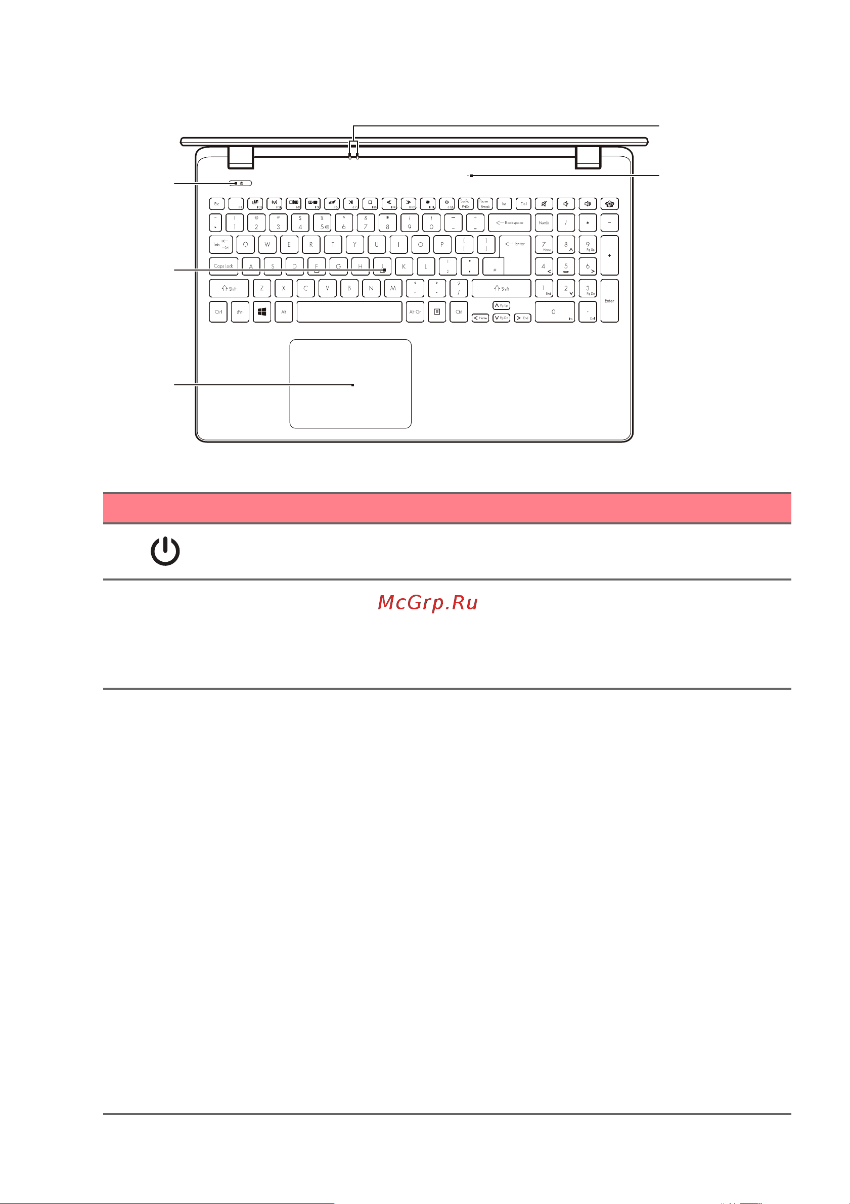 Packard Bell EasyNote TG81BA (NX.C3YER.008 ) [9/92] Вид клавиатуры