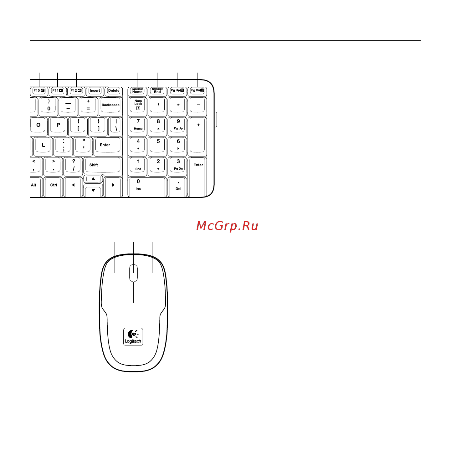 Logitech MK220 [11/89] Fonctions de la souris