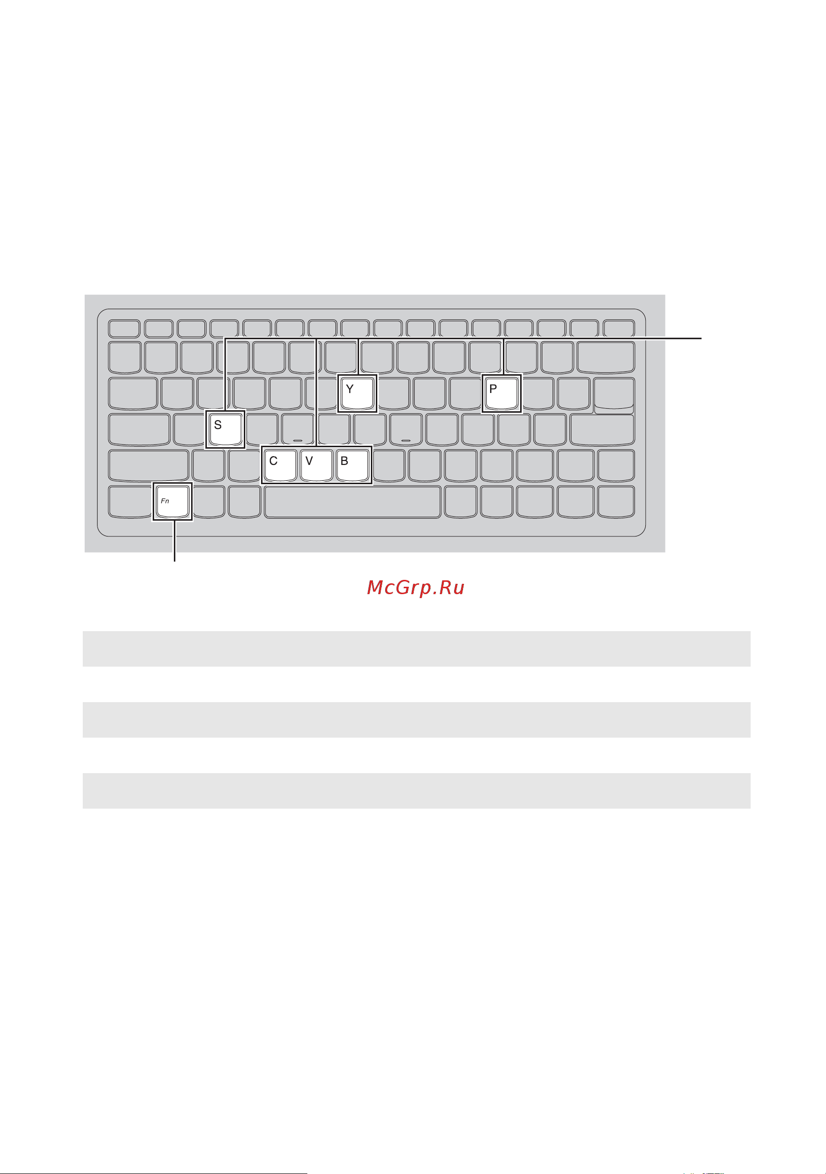 Lenovo IdeaPad 310-15IKB (80SM014NRK) [10/52] Сочетания функциональных клавиш