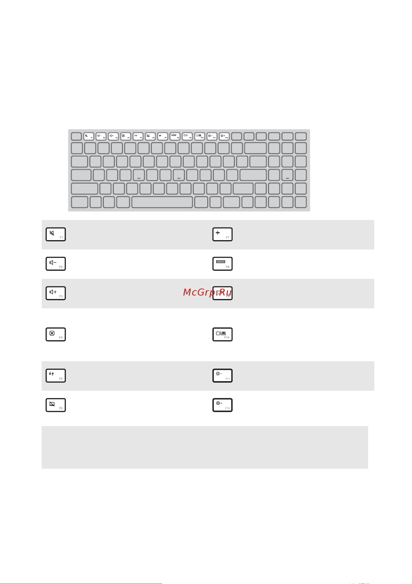 Lenovo IdeaPad 100 15 Intel Core i3 5005U [8/29] Горячие клавиши