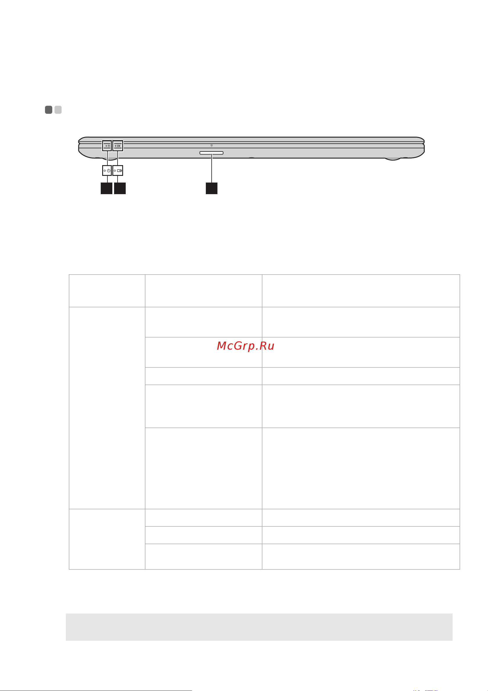 Lenovo IdeaPad 100 15 (80QQ003QRK) [13/29] Вид спереди