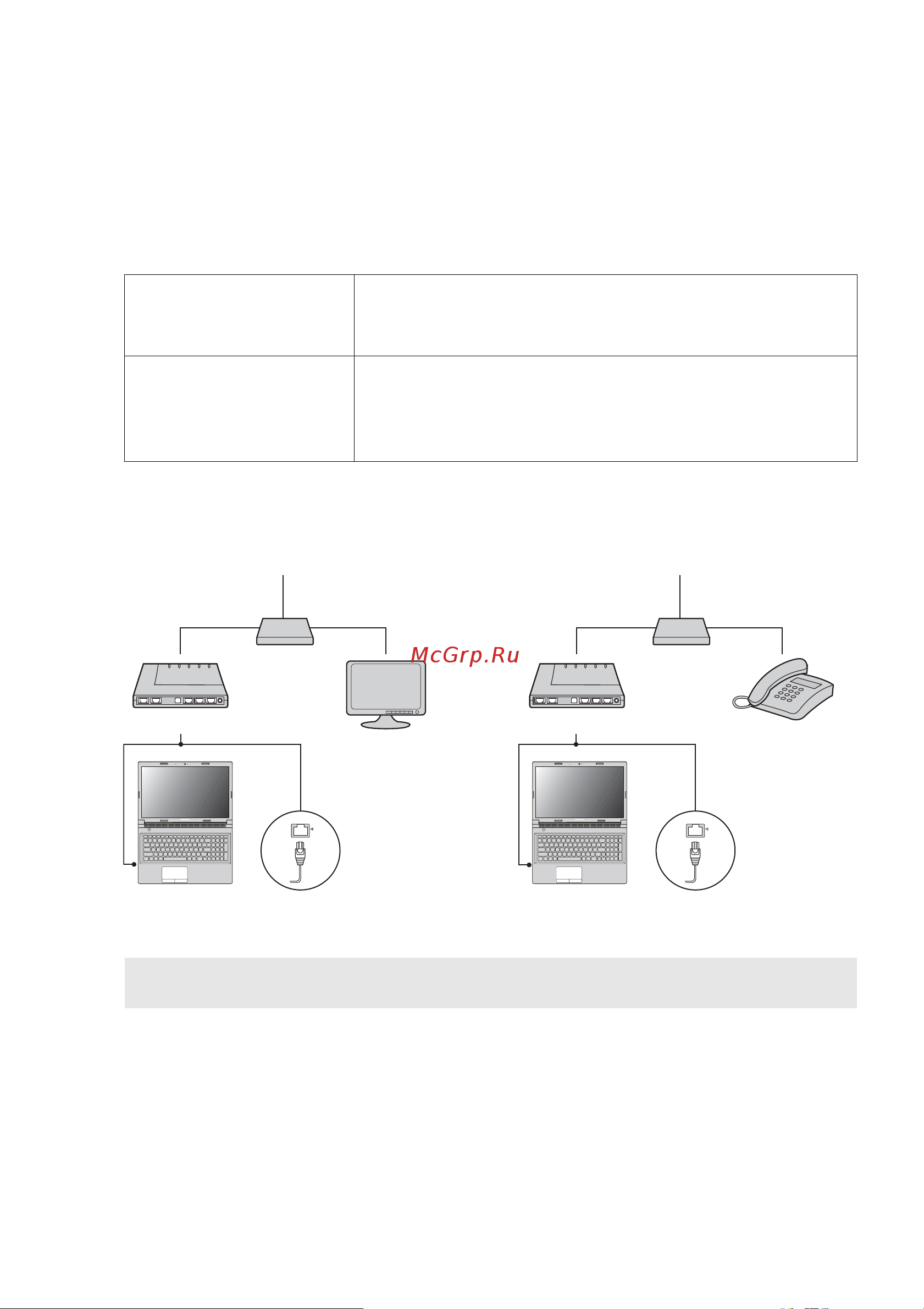 Lenovo B50 45 (59443392) [15/54] Подключение к проводной сети