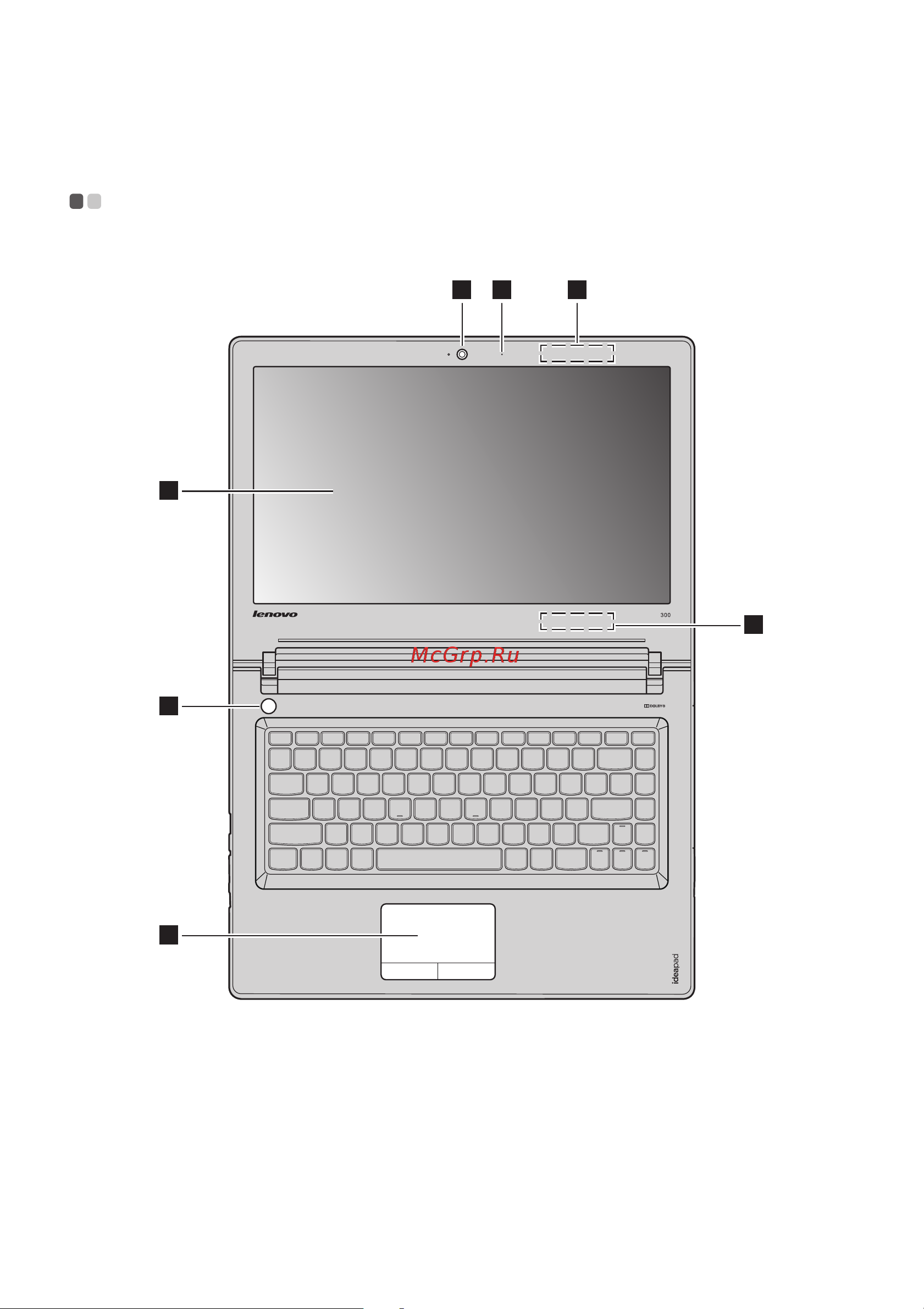 Lenovo 300-15IBR [5/44] Глава 1 общий обзор компьютера