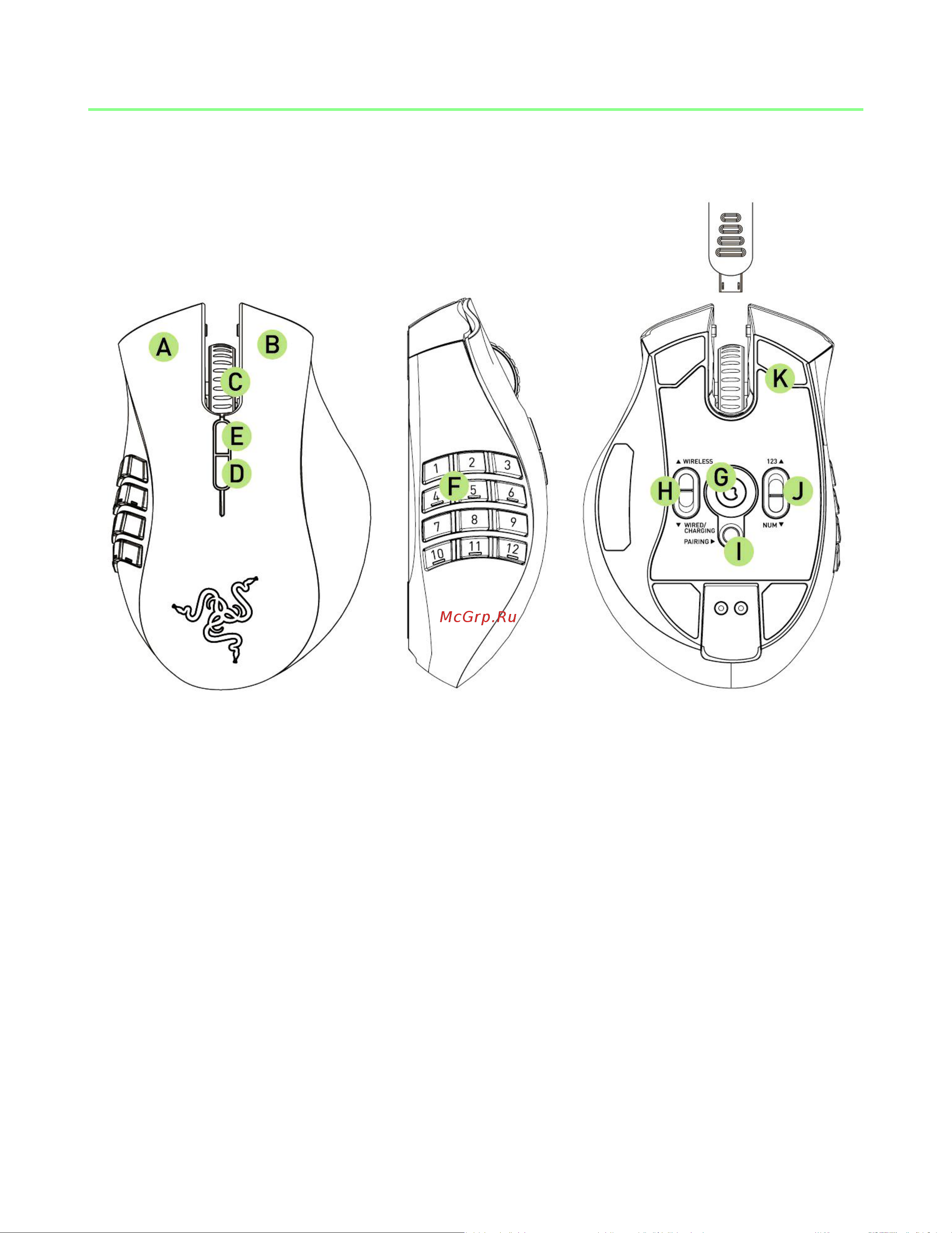 Razer Naga Epic RZ01-00510100-R3G1 [4/38] Схема устройства