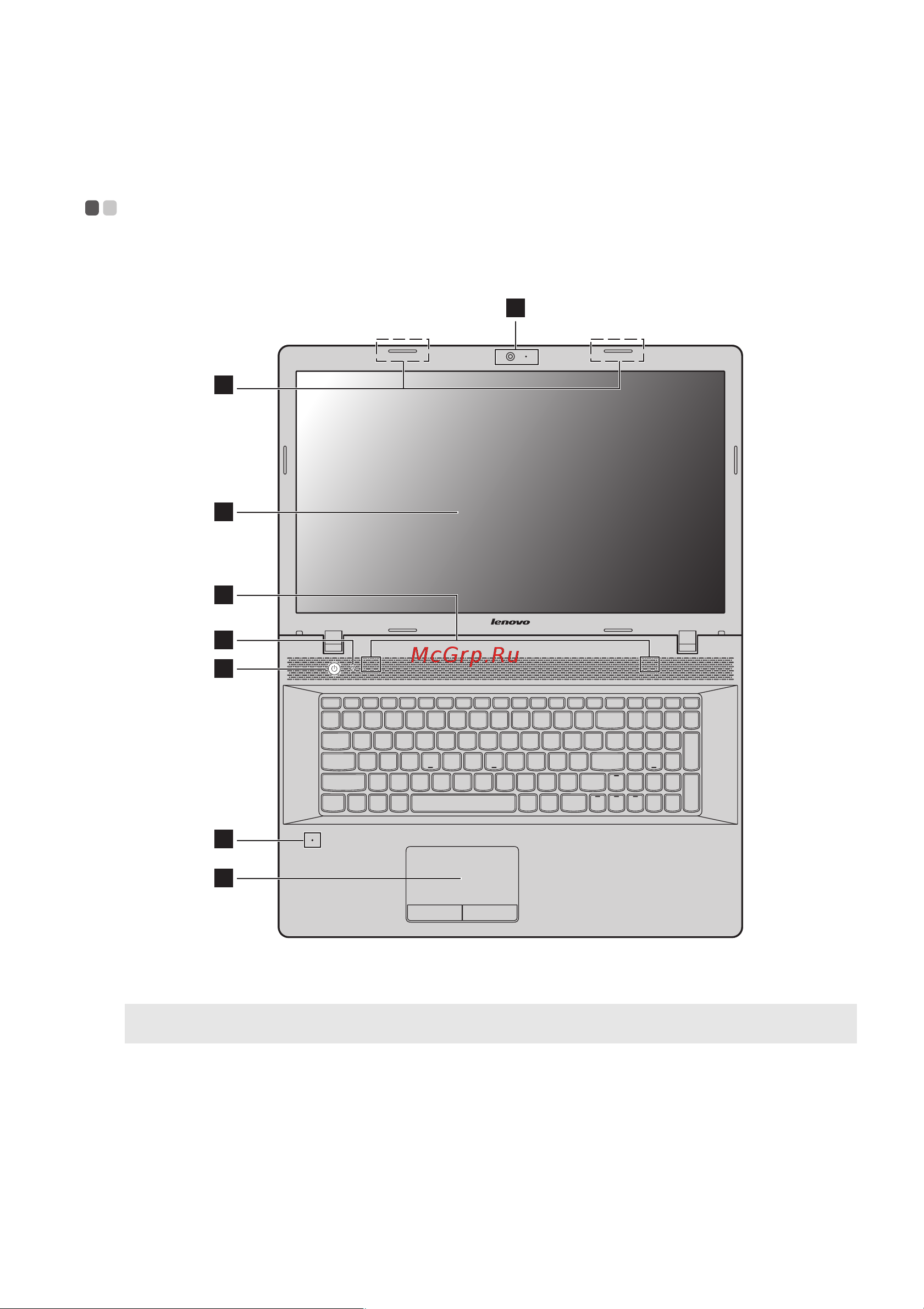 Lenovo IdeaPad G700 (59423226) [5/46] Глава 1 общий обзор компьютера