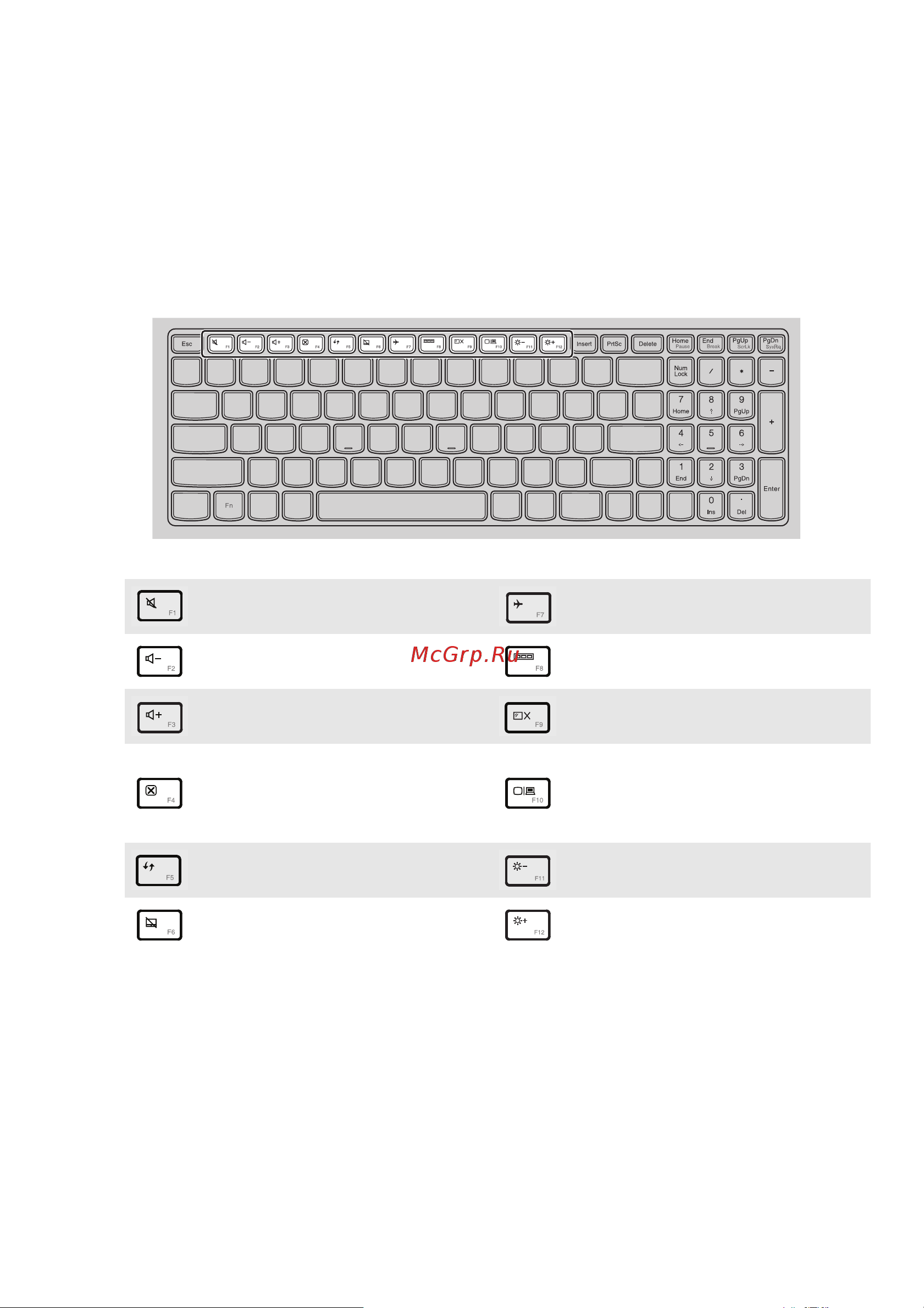 Lenovo IdeaPad G700 (59423226) [9/46] Сочетания клавиш