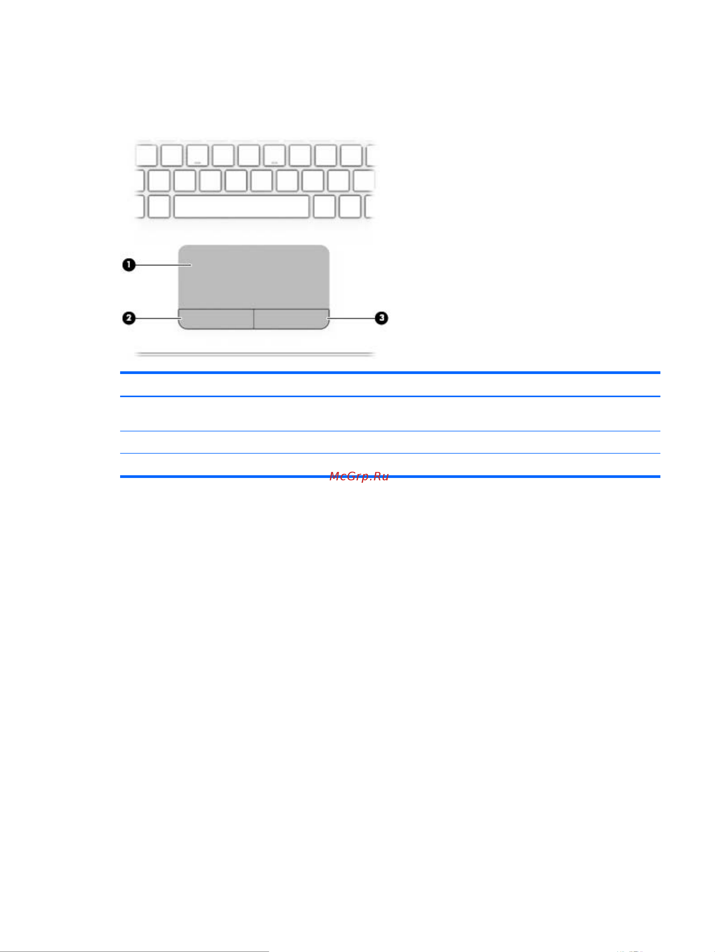 HP 255 G4 (N0Y 69 ES) [21/72] Вид сверху