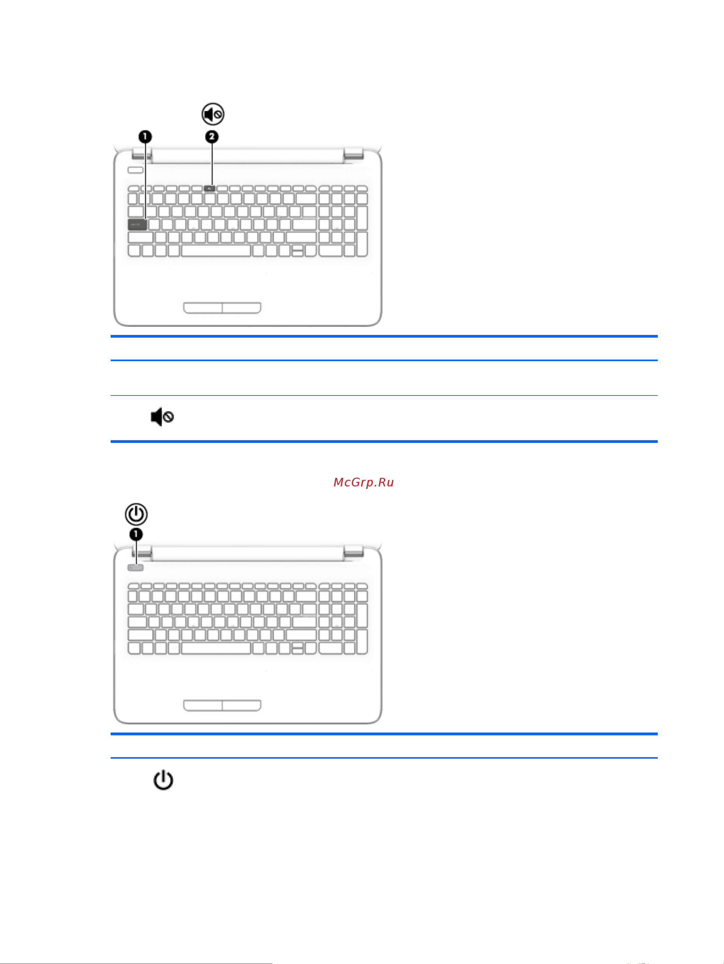 HP 255 G4 (N0Y 69 ES) [22/72] Индикаторы