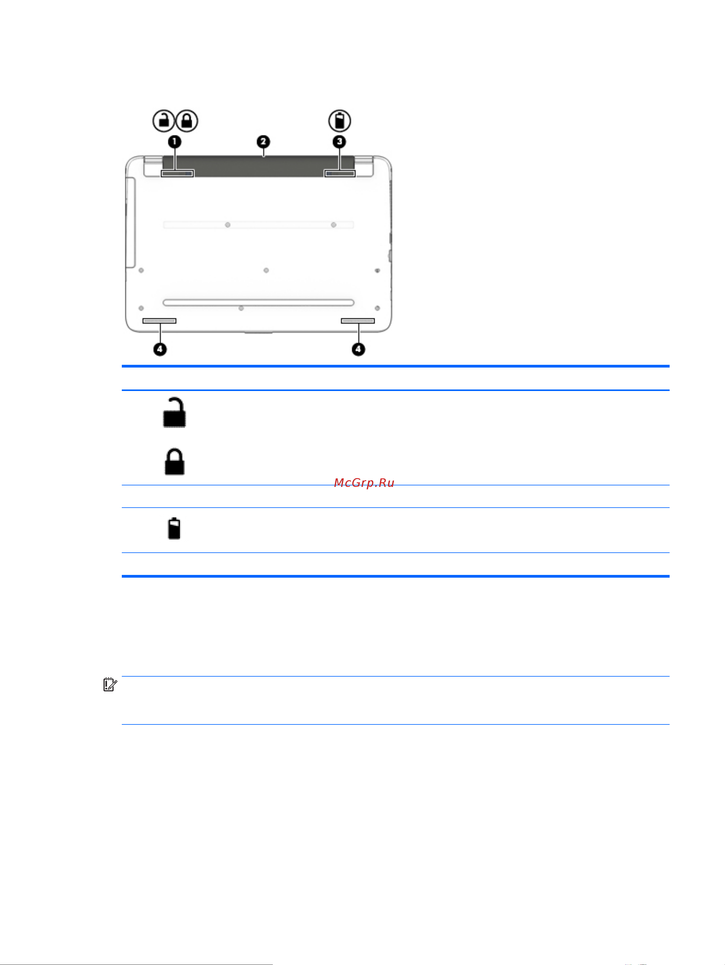 HP 255 G4 (N0Y 69 ES) [25/72] Вид снизу