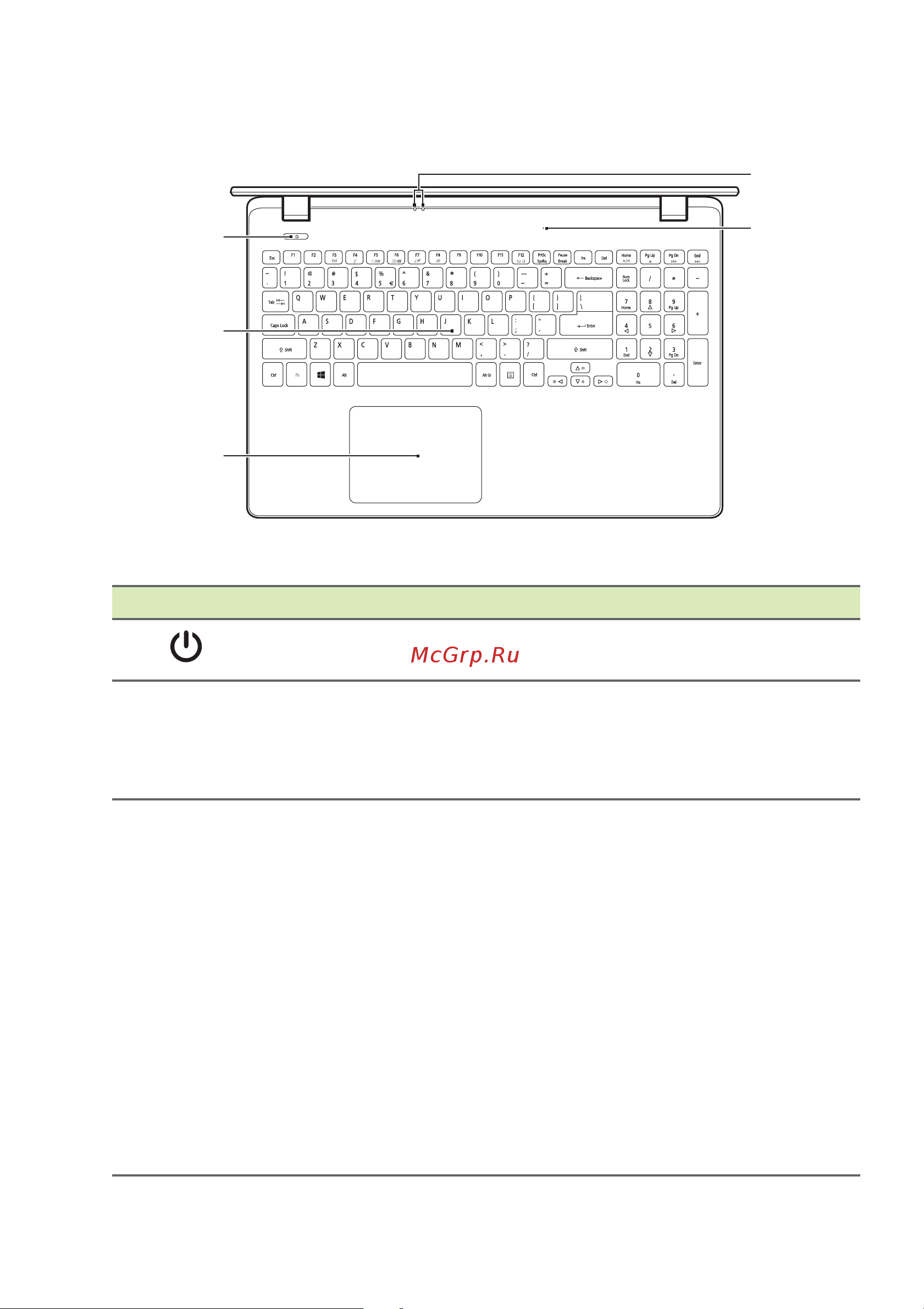 Acer Extensa 2519-P0BT Pentium N3700 [10/95] Вид клавиатуры