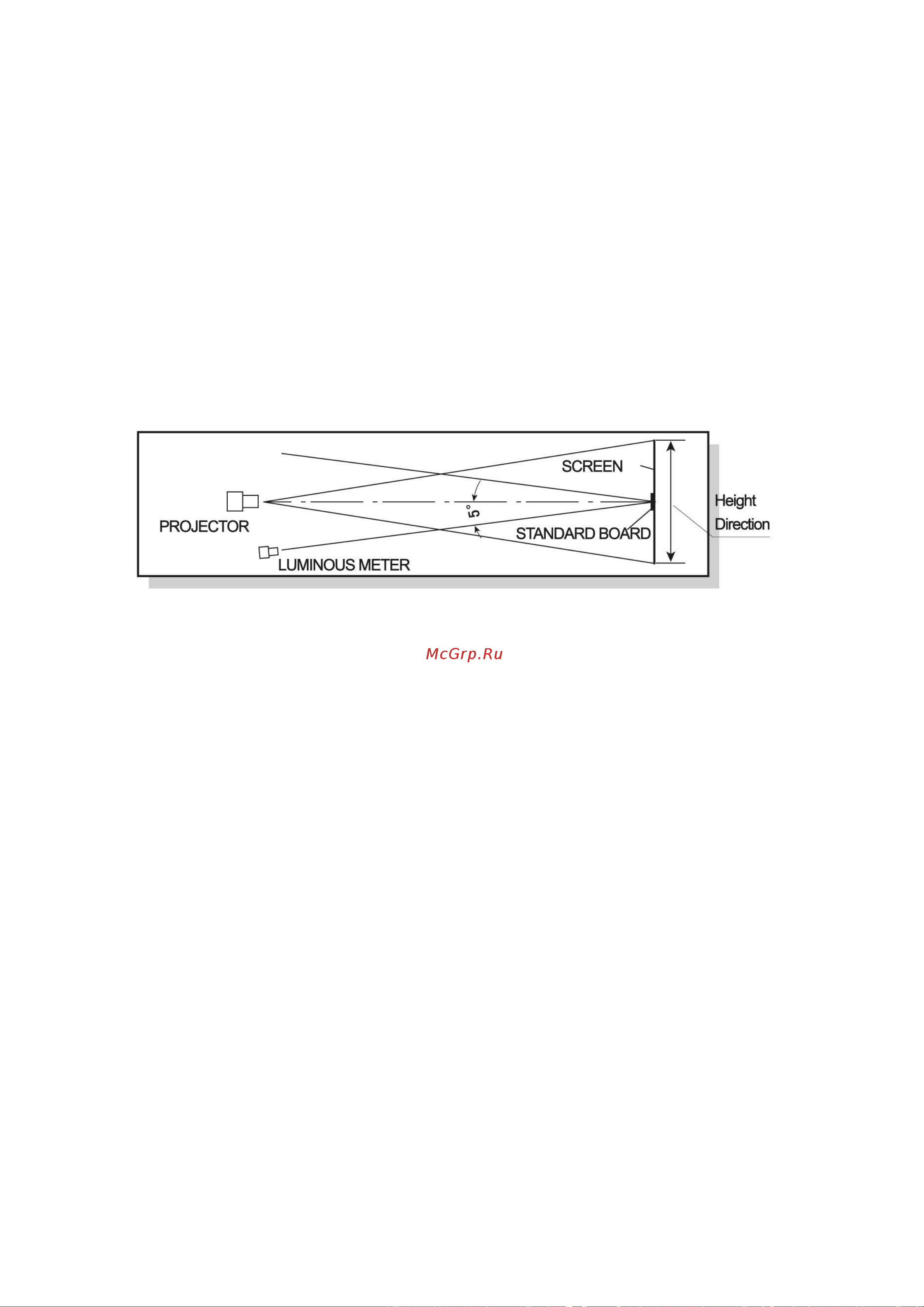 Lumien Master Picture LMP-100102 [10/12] Измерение технических данных зеркального экрана