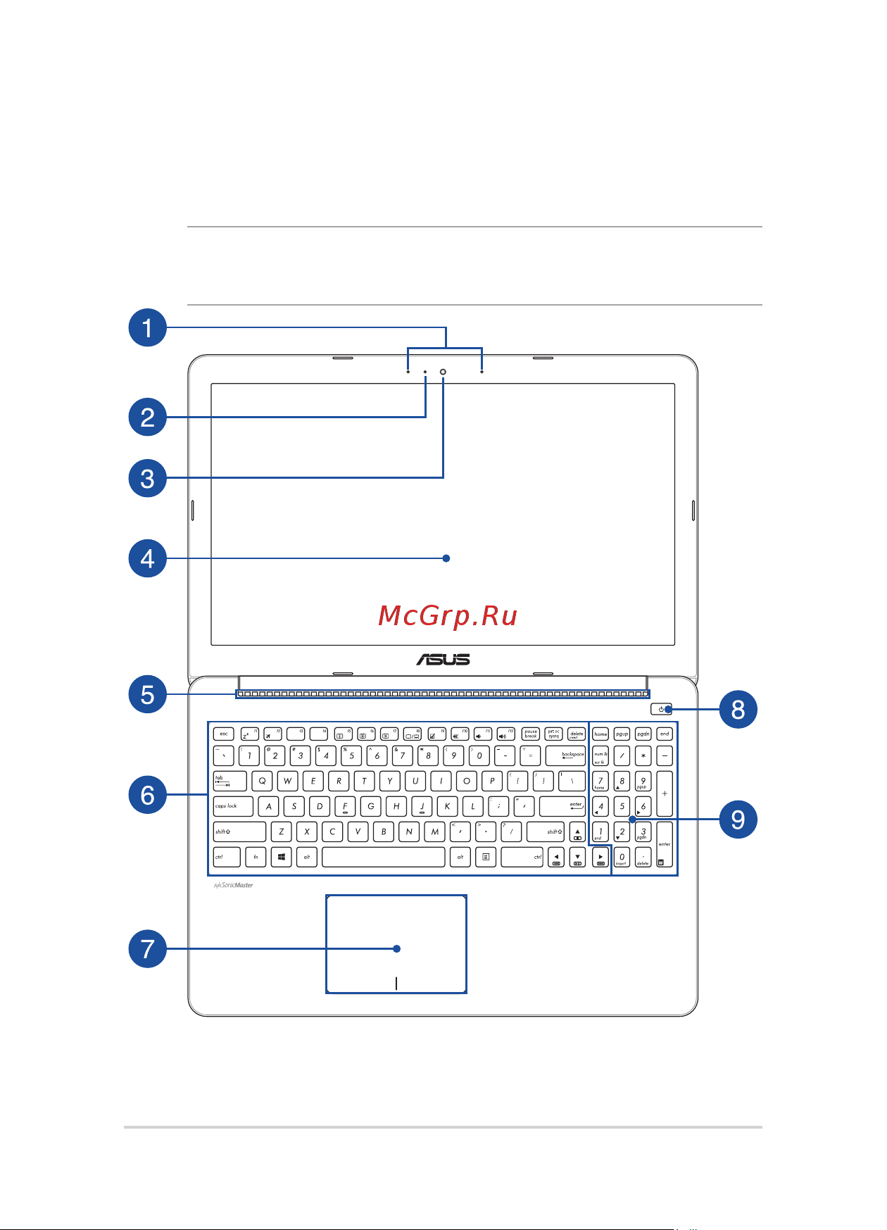 Asus K501UX-DM201T (90NB0A62-M03360) [14/106] Знакомство с ноутбуком