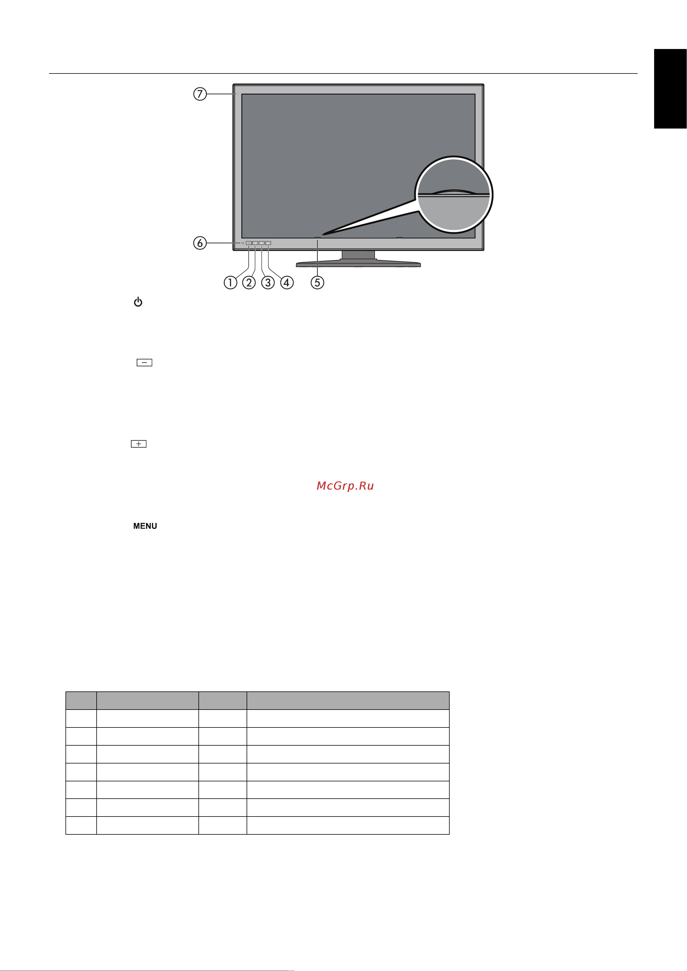 Nec MD302C6 [15/36] English