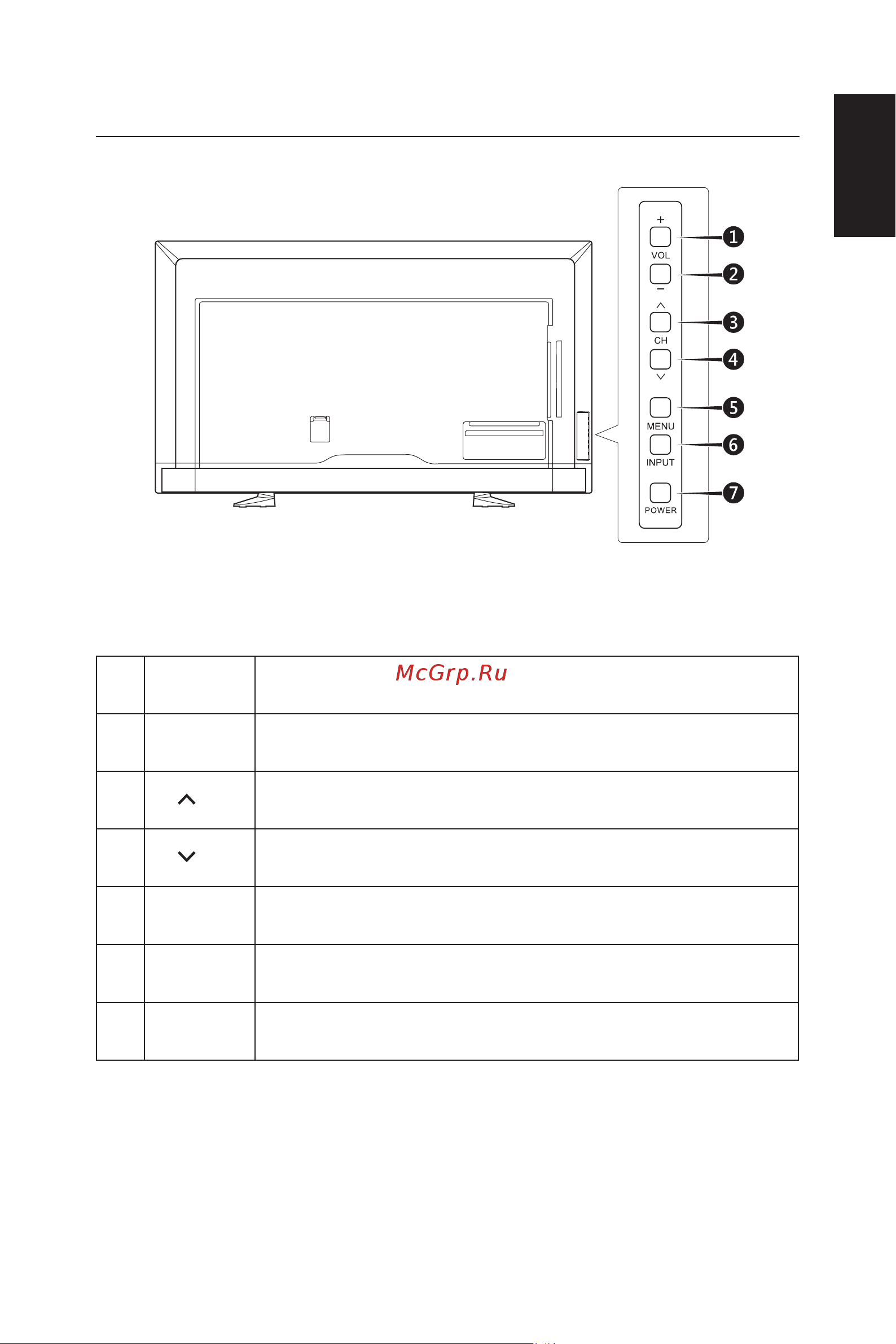 Nec MultiSync E585 [21/40] Русский
