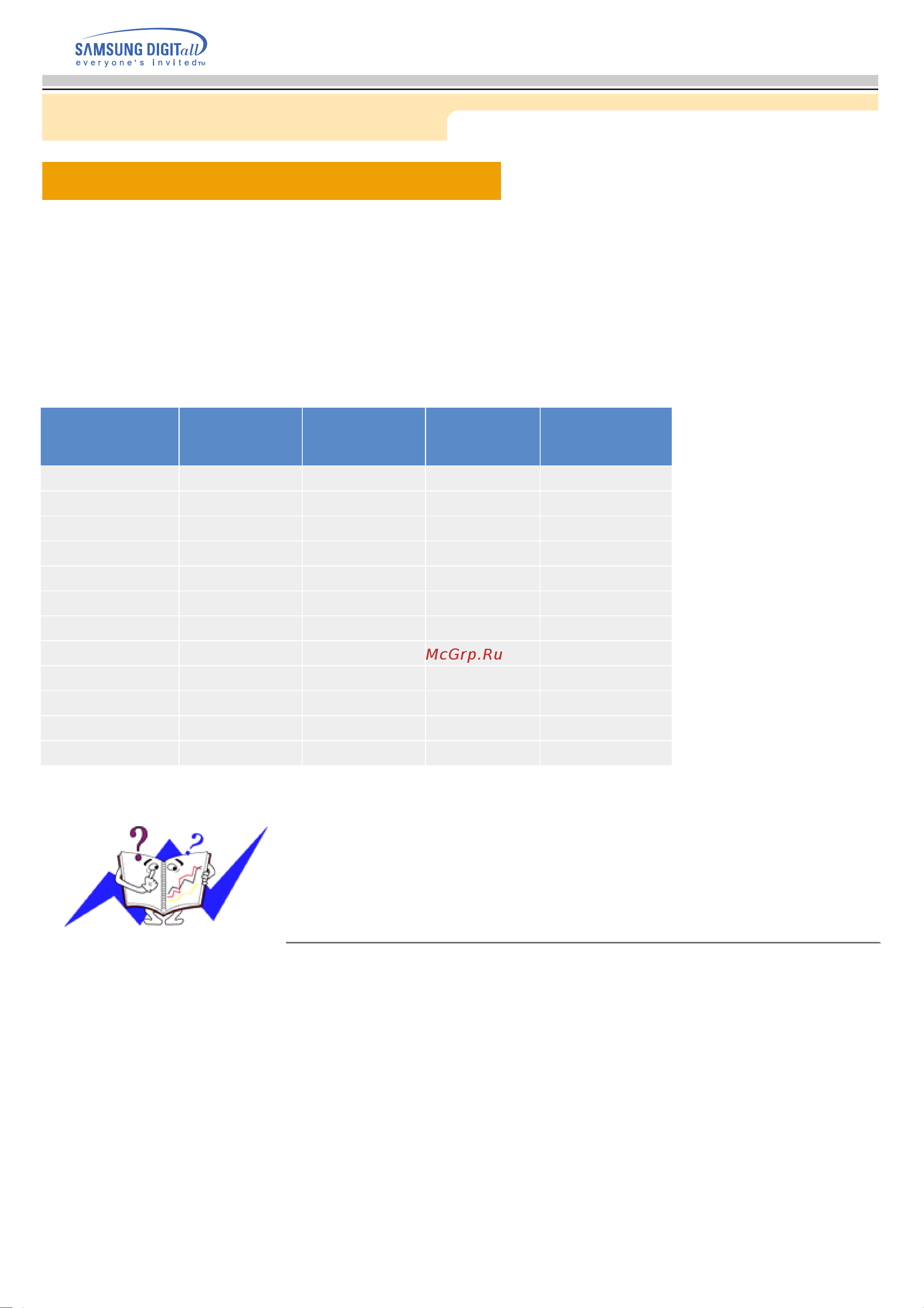 Samsung 152T [43/55] Технические характеристики