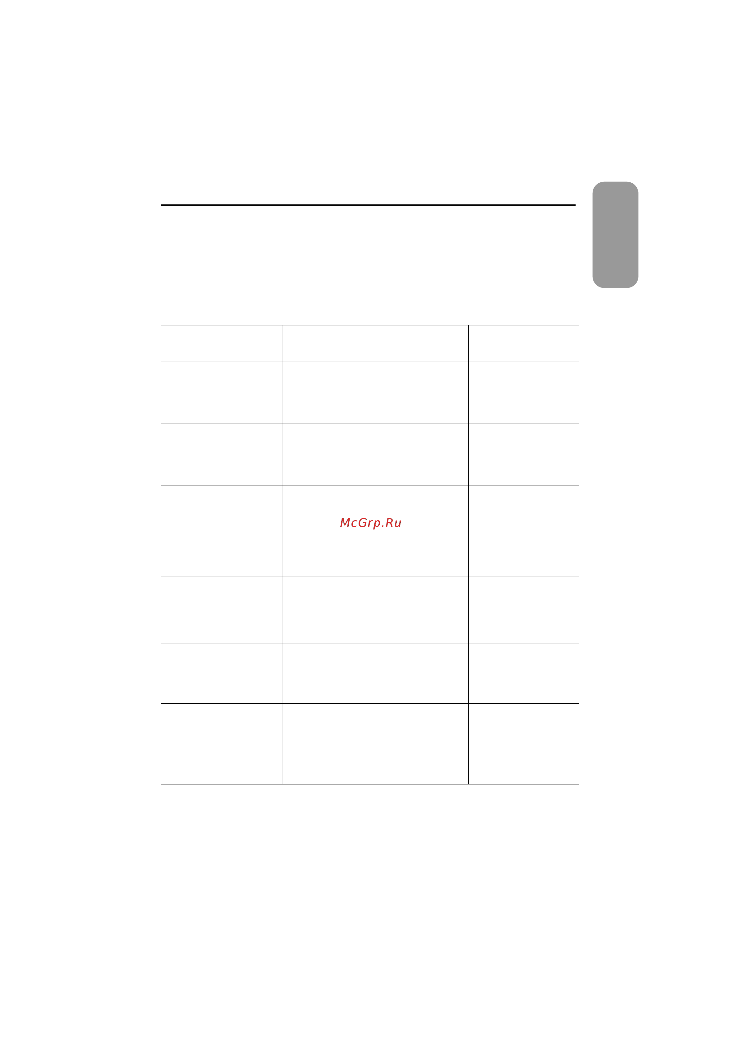 Samsung 150T [23/34] Appendix