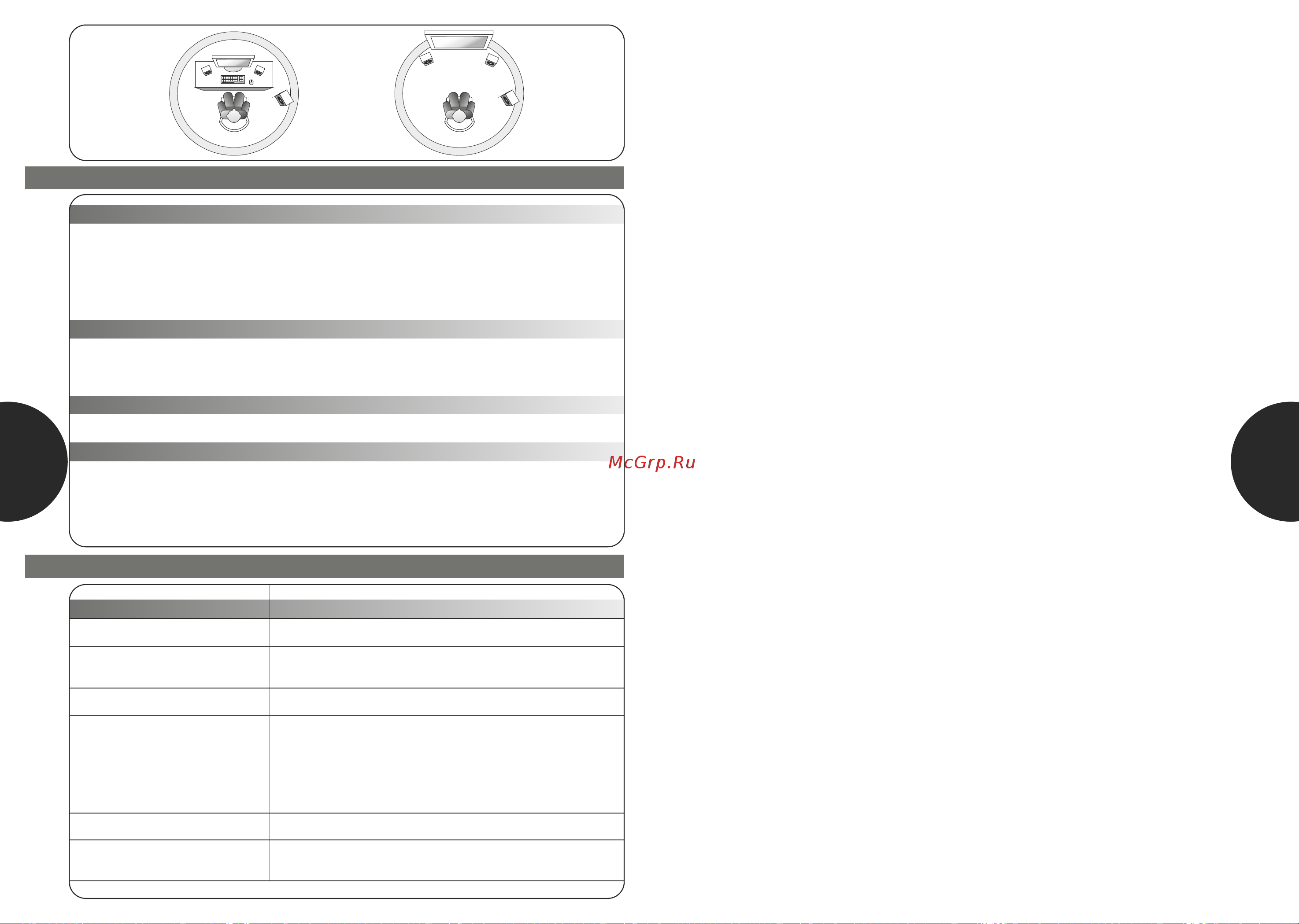 Microlab FC 360 2.1 [10/10] Amplifier