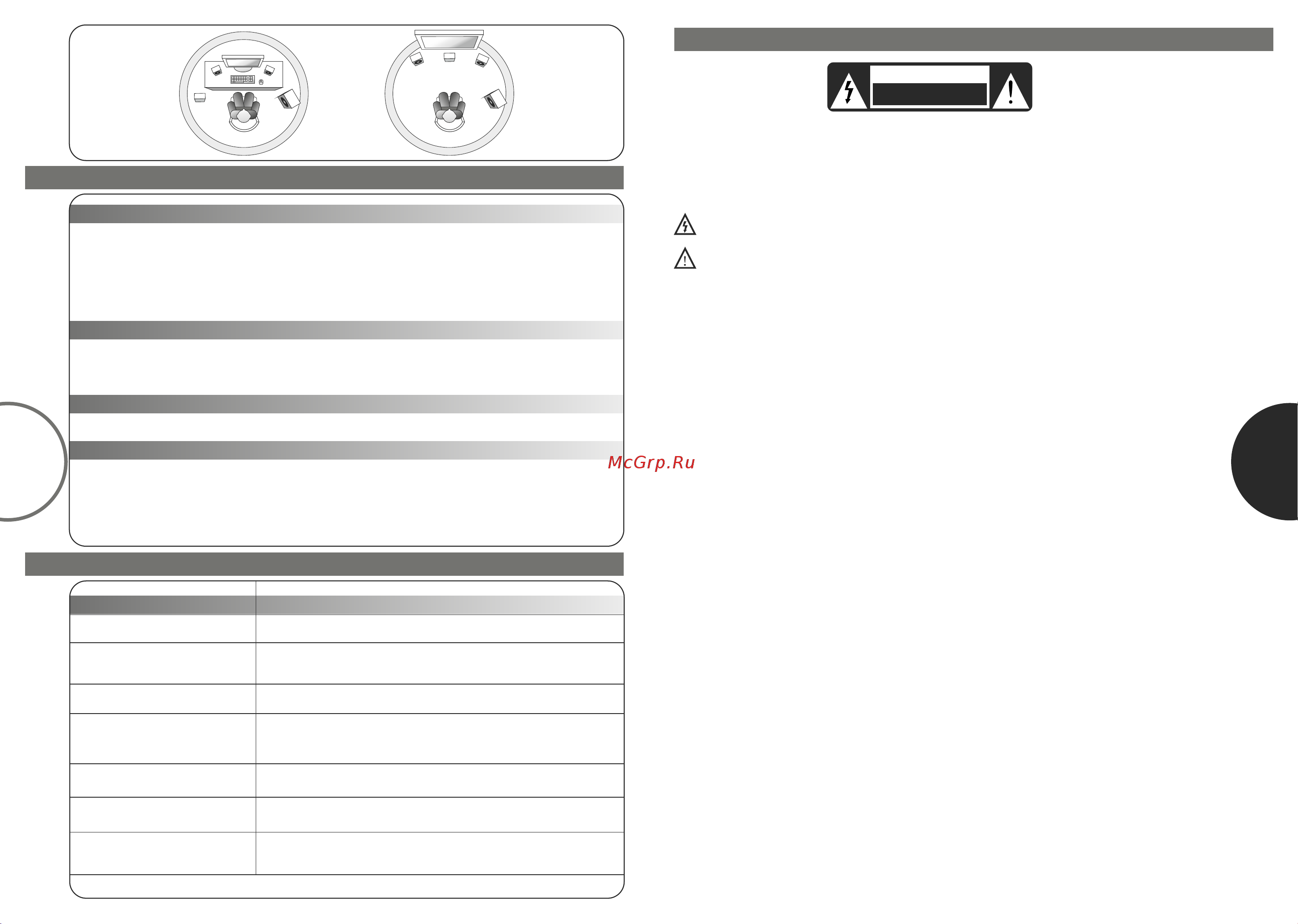 Microlab FC 360 2.1 [4/10] Amplifier