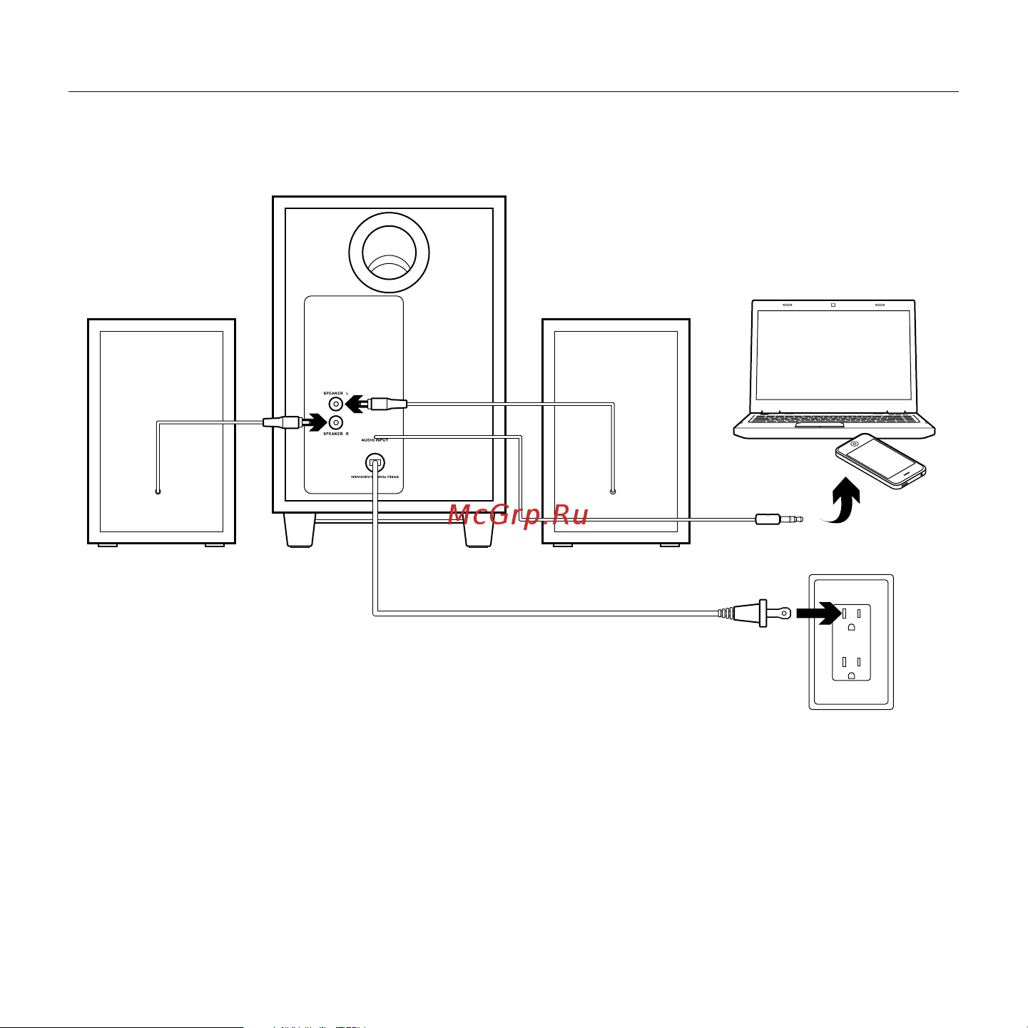 Logitech Z-443 2.1 [5/20] Setup your product