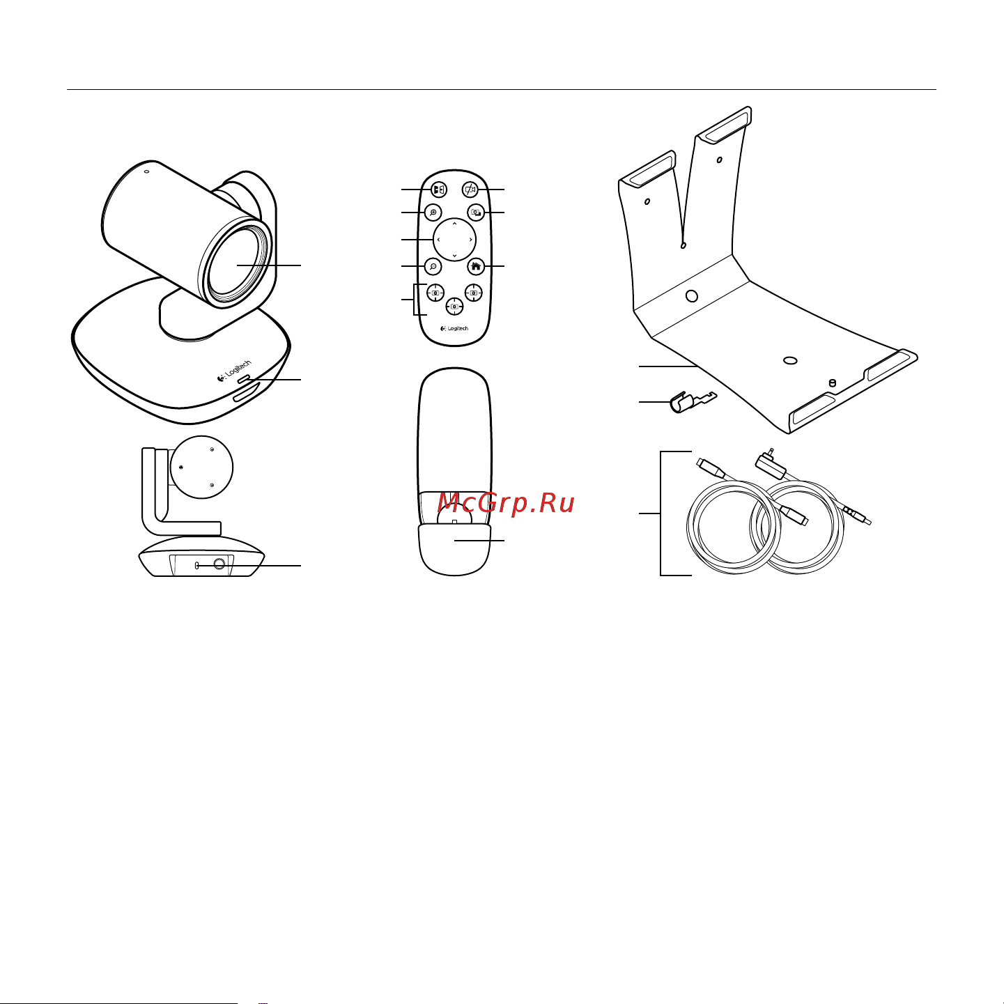 Logitech PTZ Pro Camera [3/24] Know your product