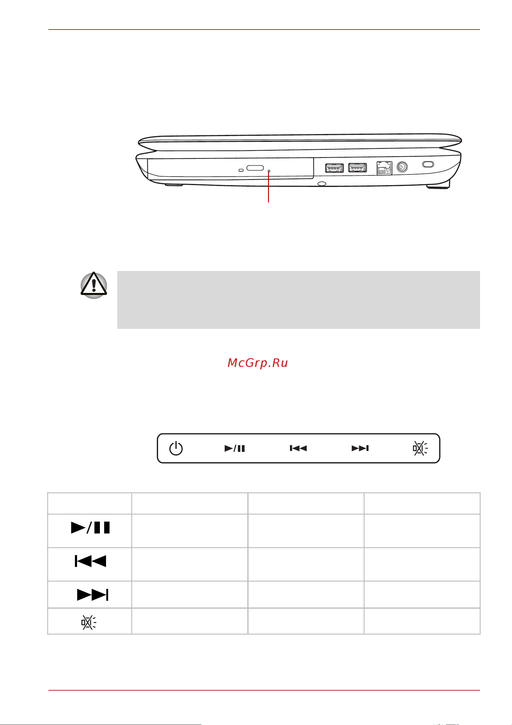 Toshiba Satellite L500-1WP [81/228] Передняя рабочая панель