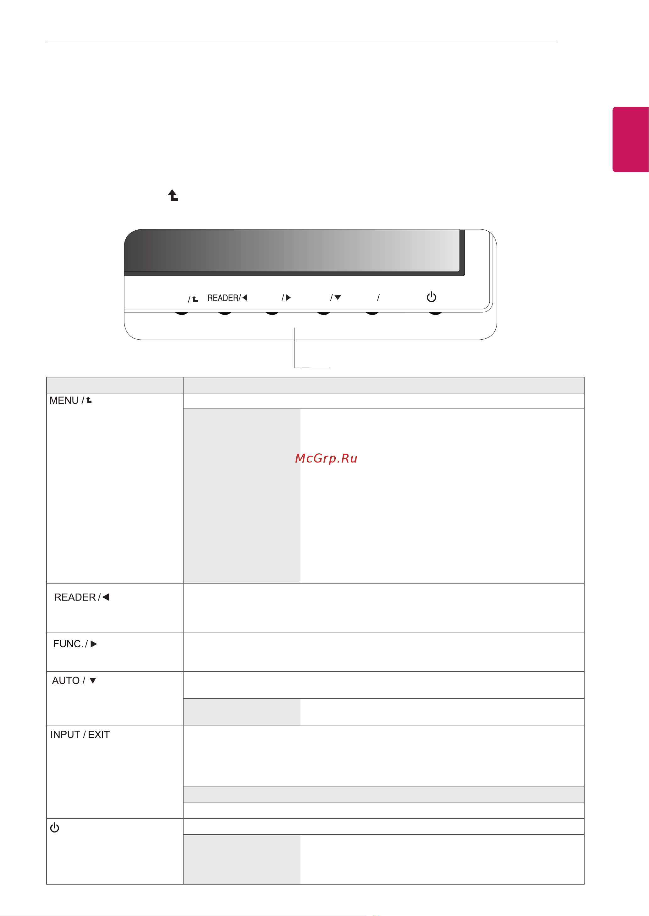 Lenovo LG 22MP65HQ [11/28] Настройка