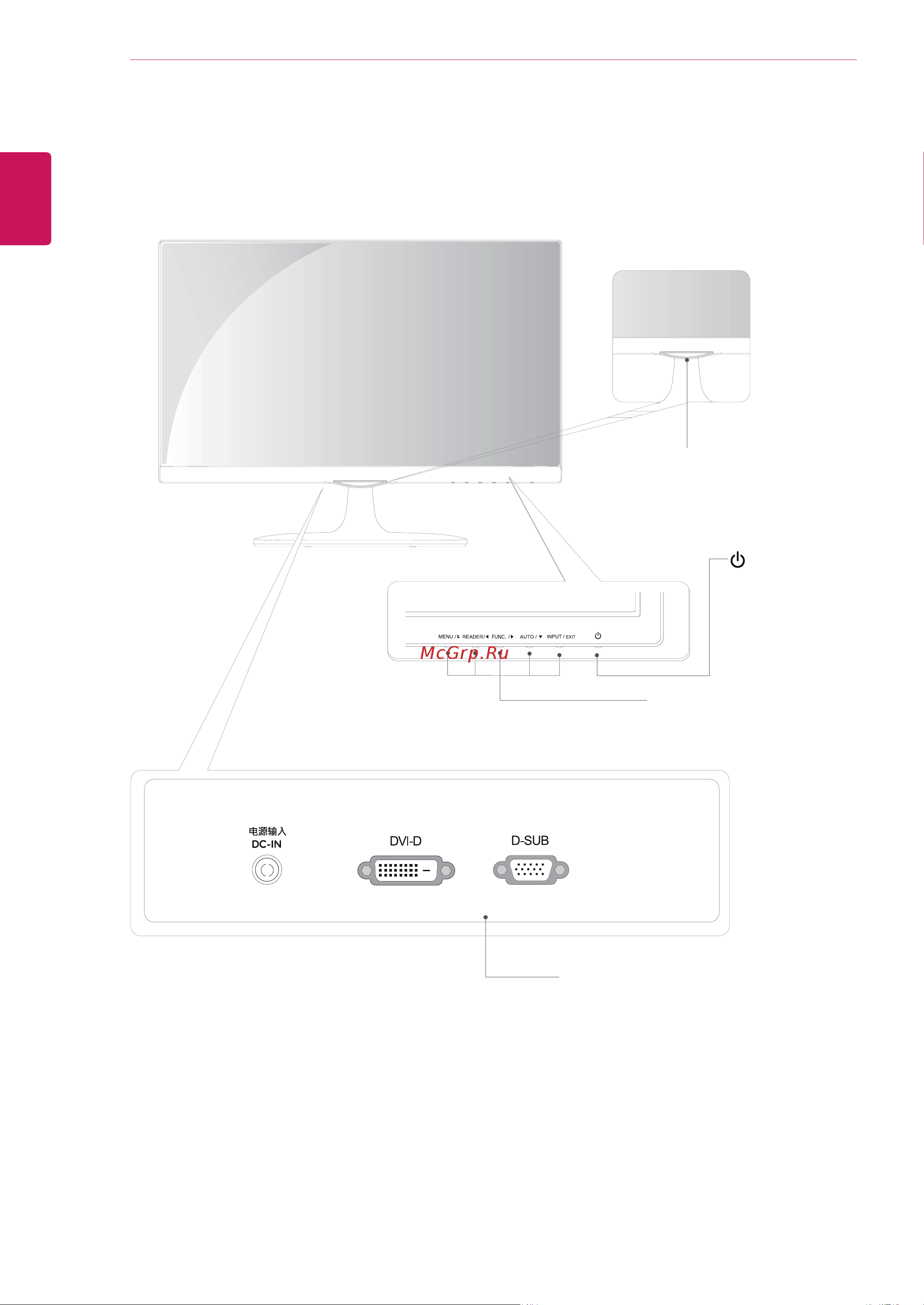 Lenovo LG 22MP65HQ [4/28] Составляющие и кнопки