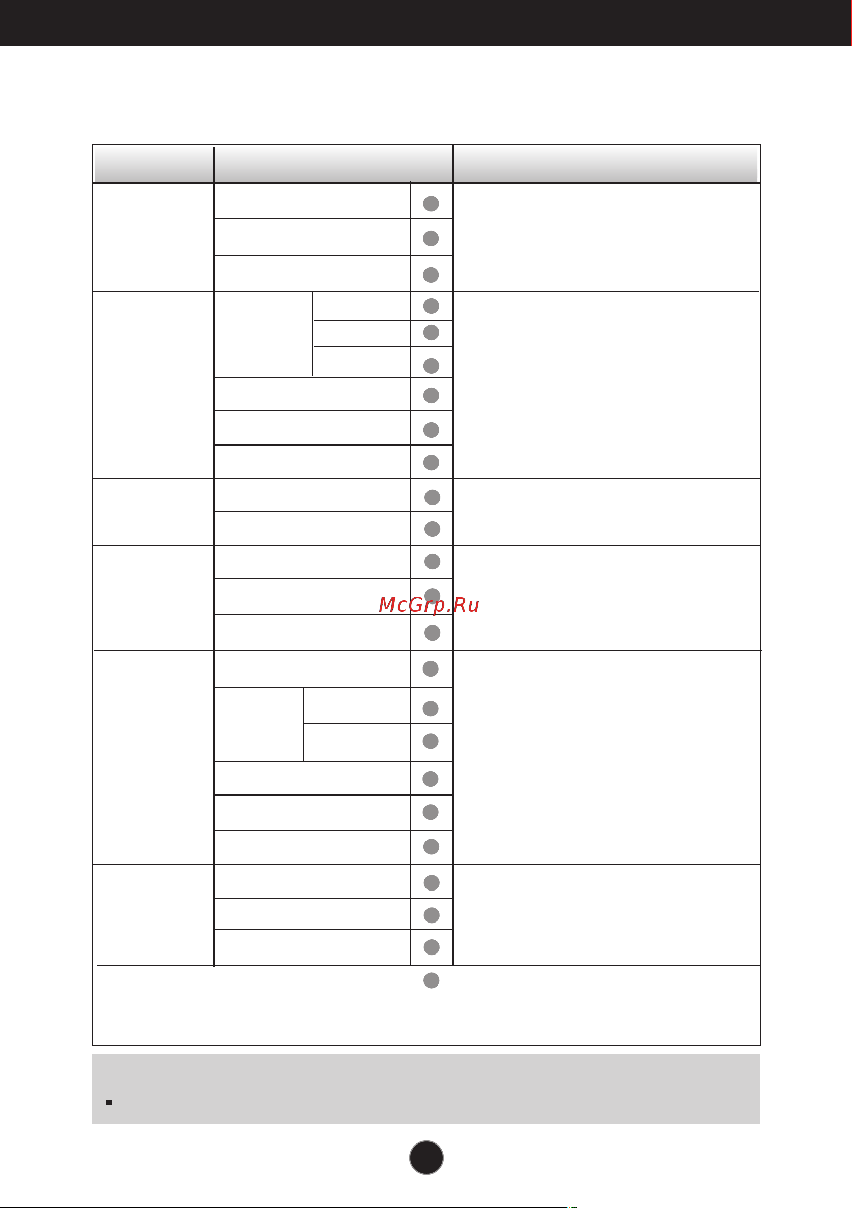LG Flatron L1753S [12/25] Õ òú óèíë ë â ûîë ó íë òëòúâï osd