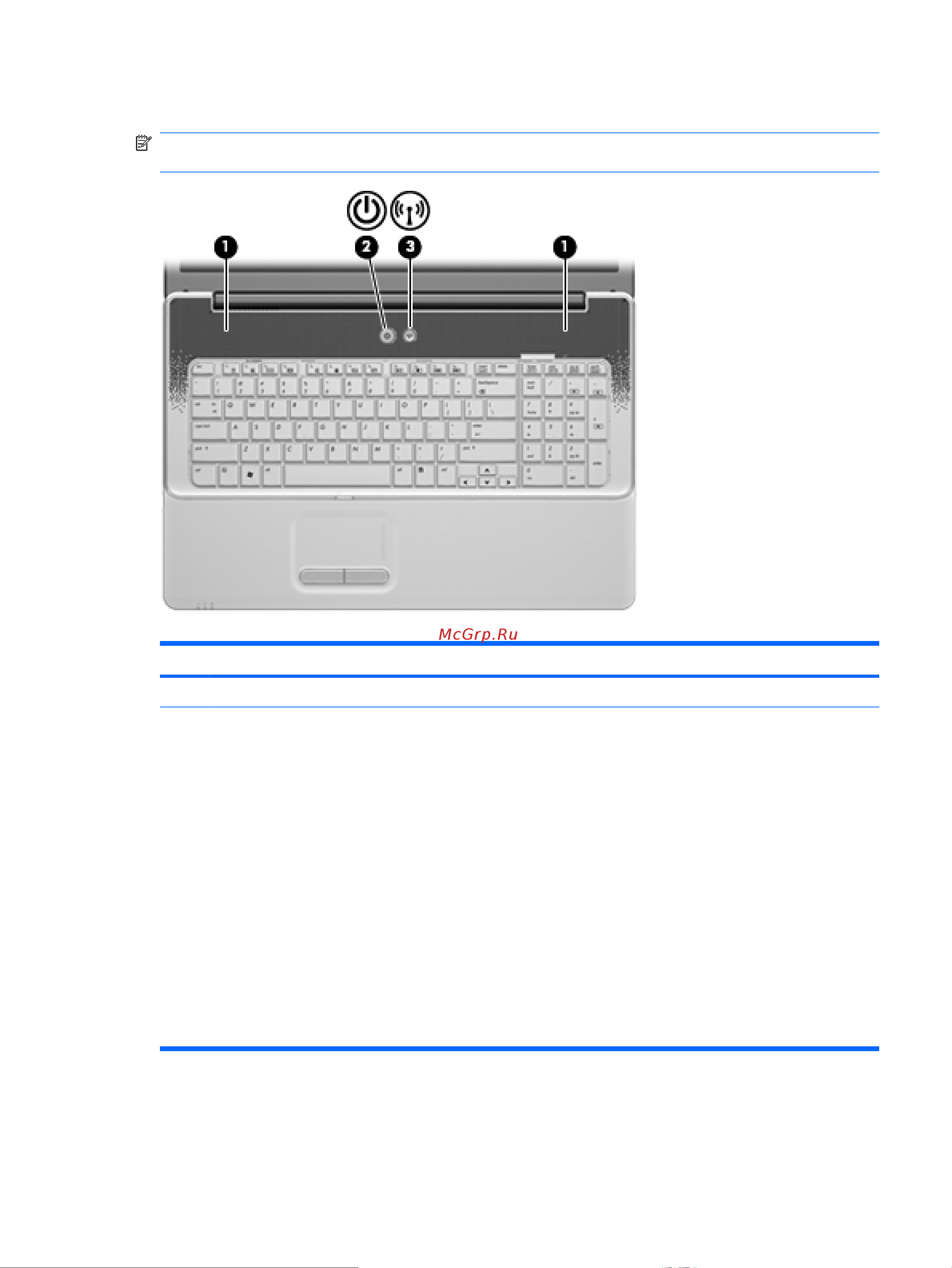 HP Compaq Presario CQ61-405ER [11/25] Кнопки