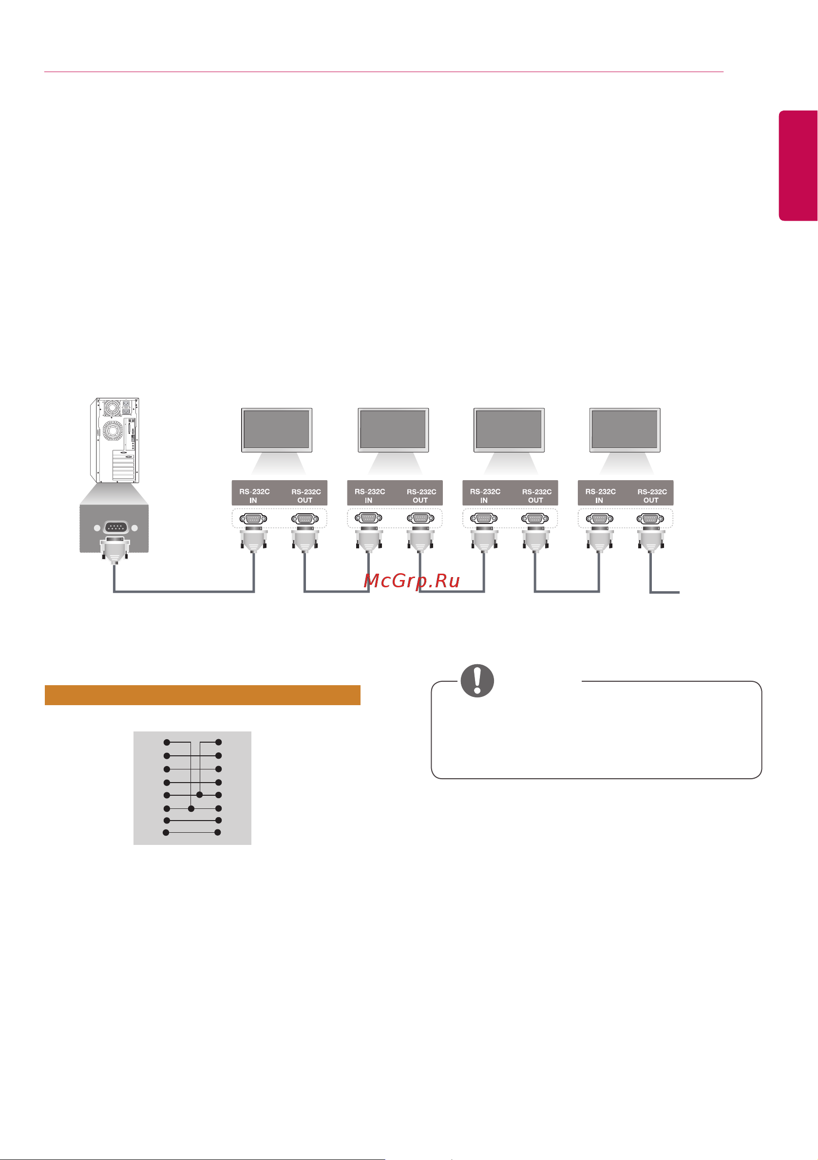 LG 55LS55A [51/65] To control multiple products