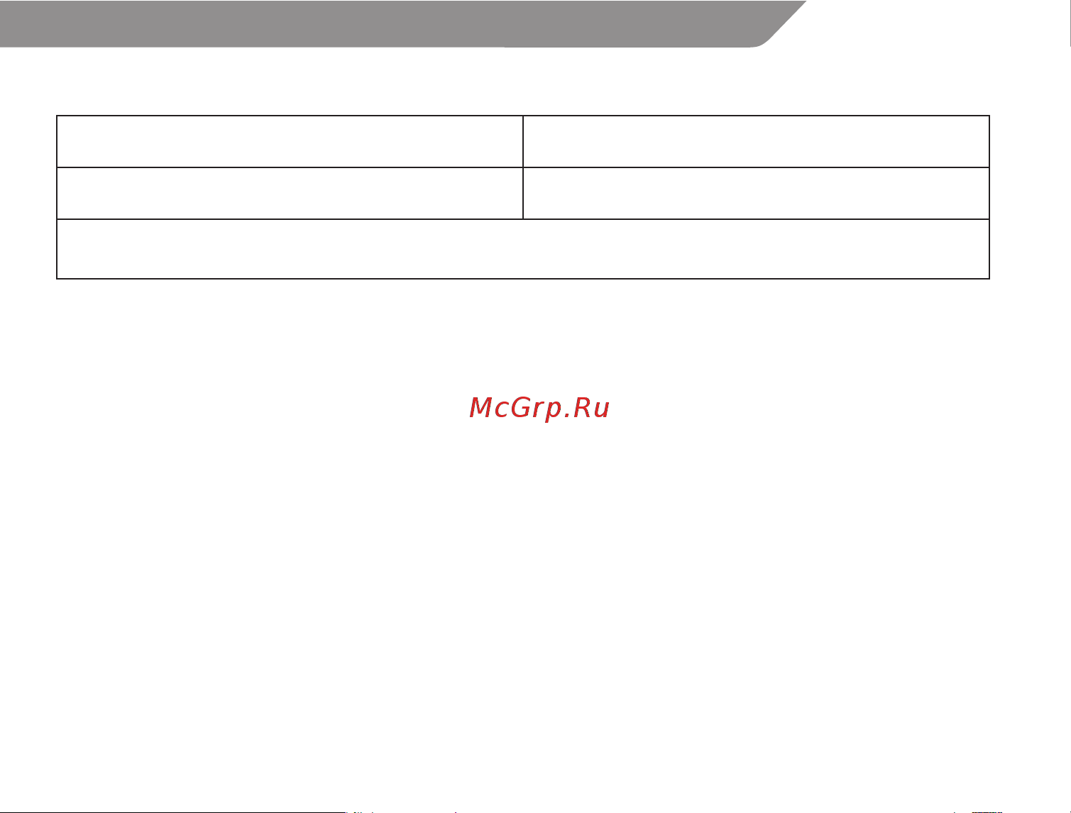 Acme WS05 [21/30] Гарантийный талон