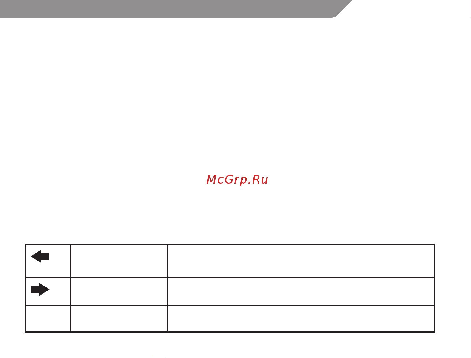 Acme KM04 [25/44] Използване на уреда
