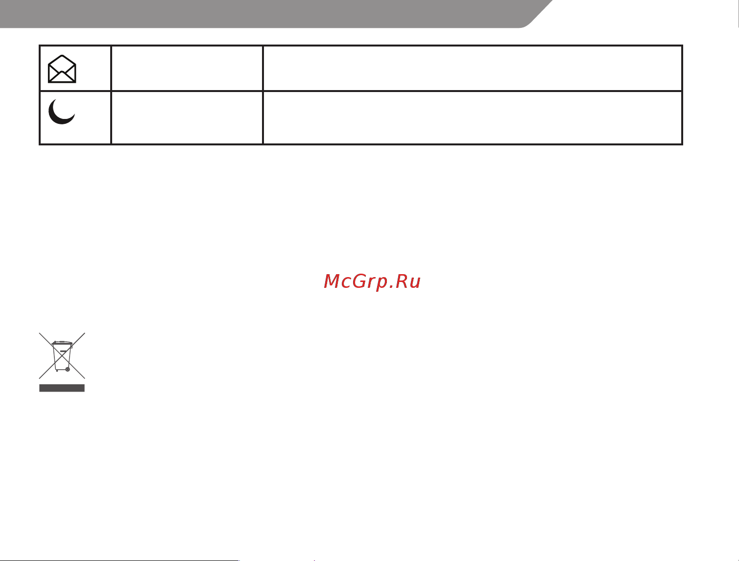 Acme KM04 [27/44] Отстраняване на неизправности