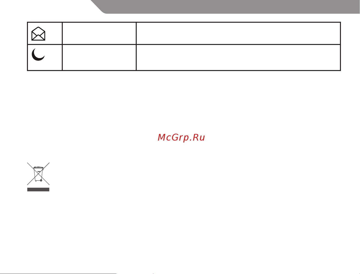 Acme KM04 [42/44] Odpravljanje težav