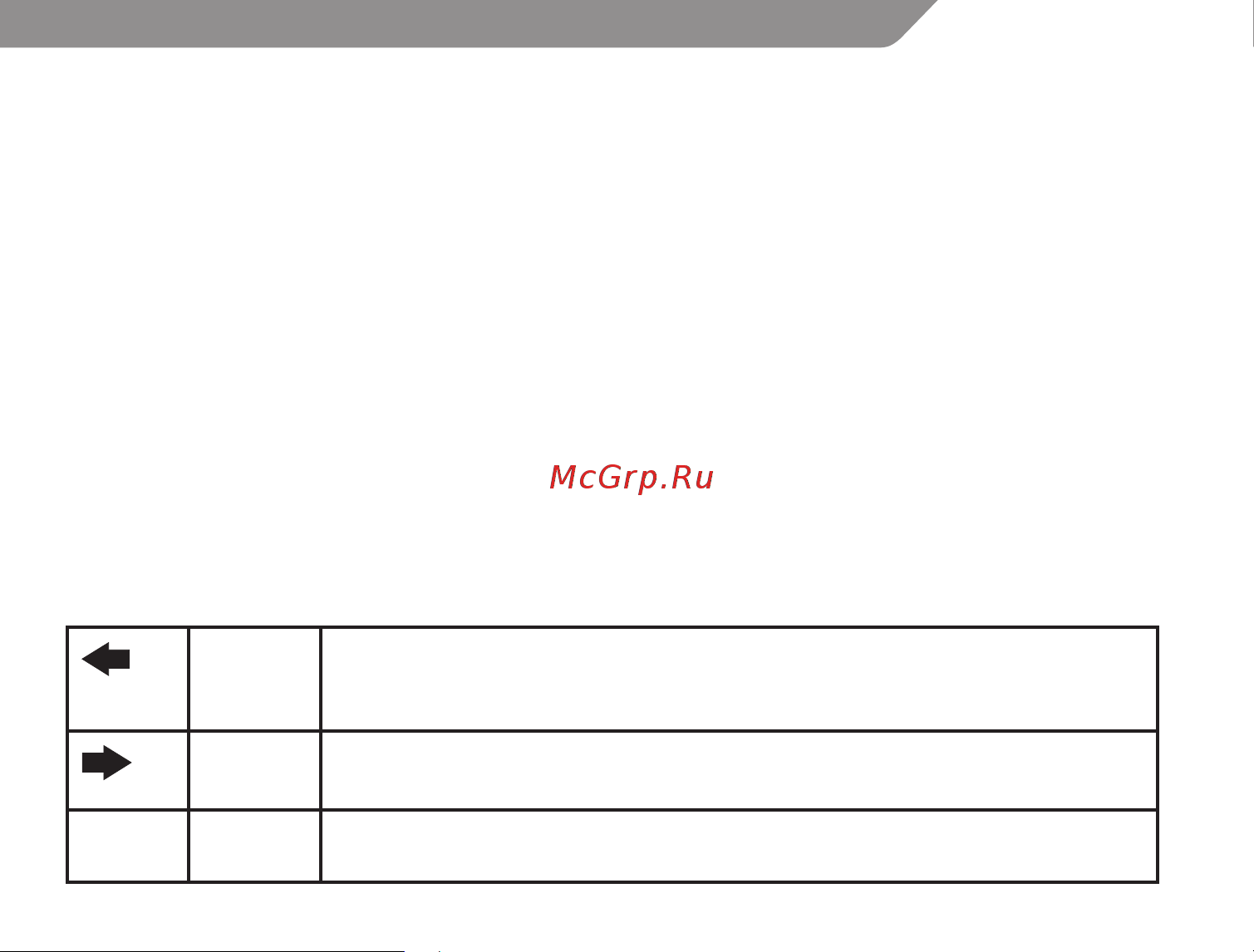 Acme KM04 [7/44] Naudojimas
