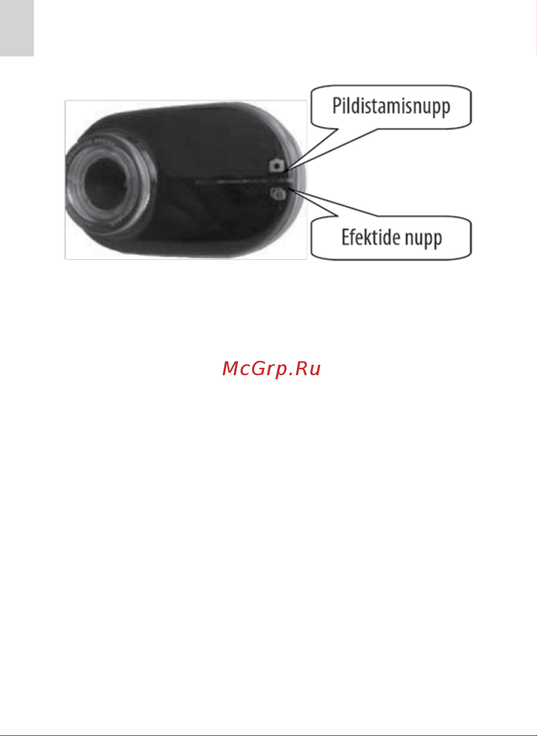 Acme CA10 [10/16] Funktsiooni nupud