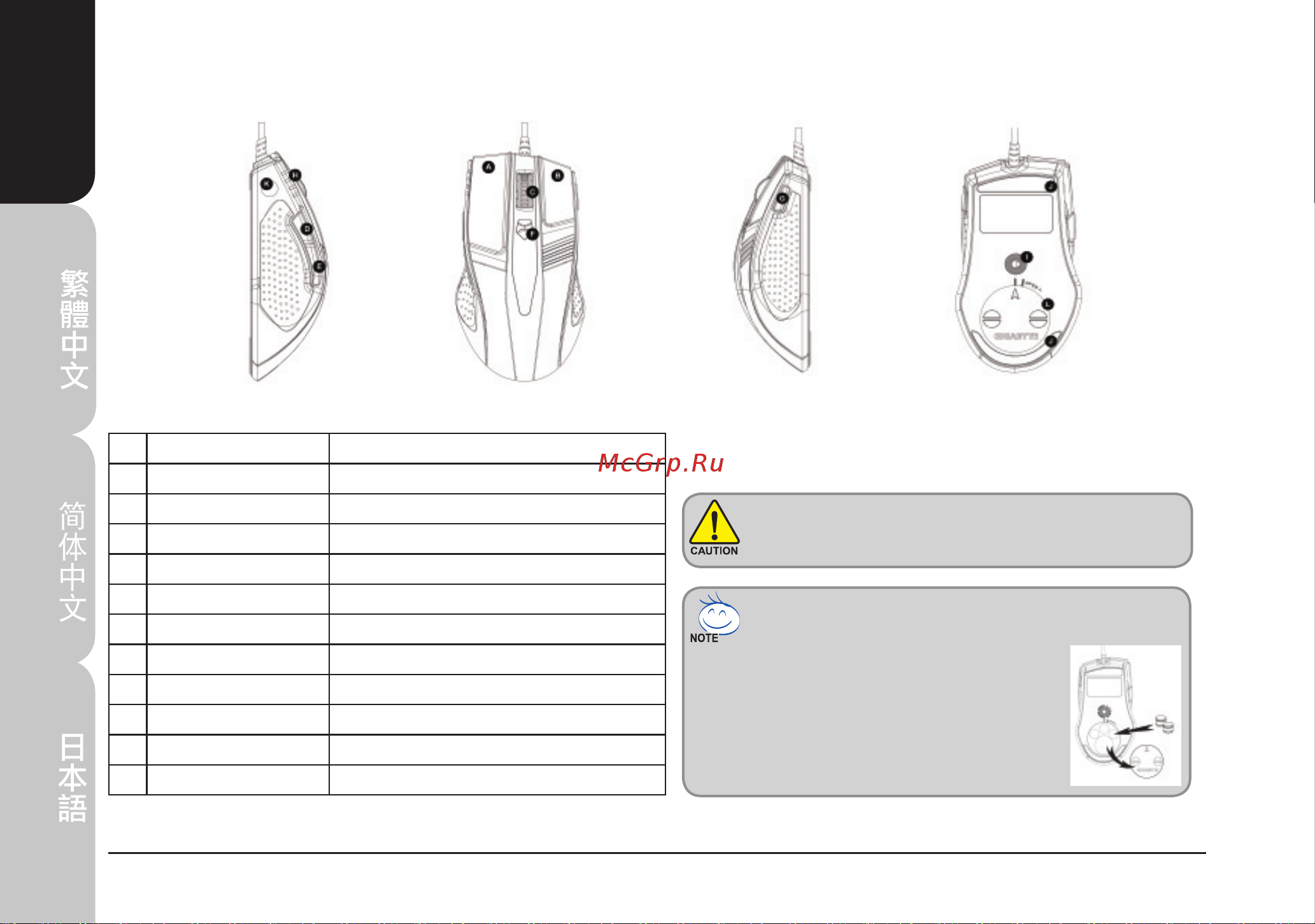 Gigabyte M8000 [4/96] Mouse introduction