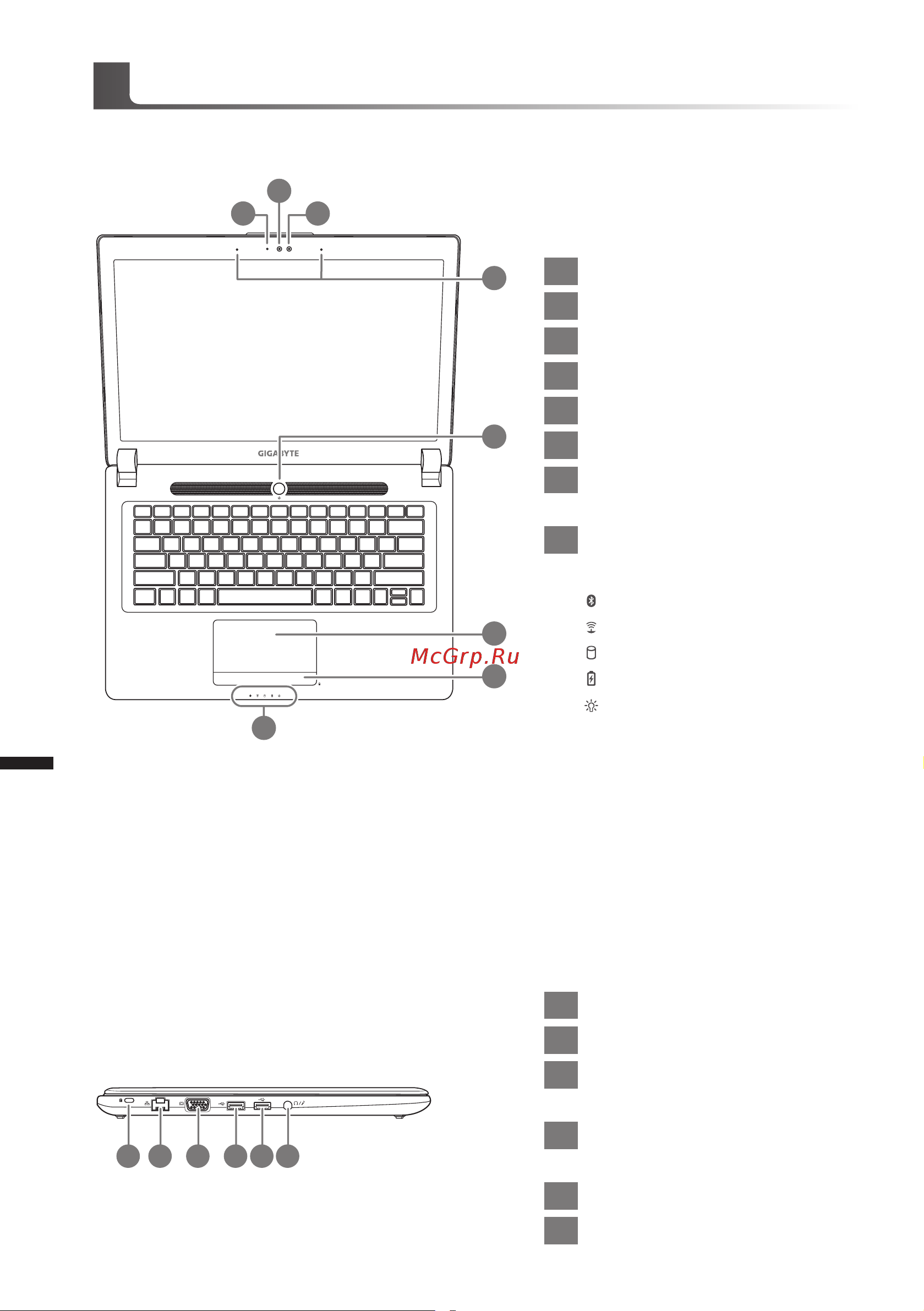 Gigabyte P34G [3/11] Ноутбук gigabyte