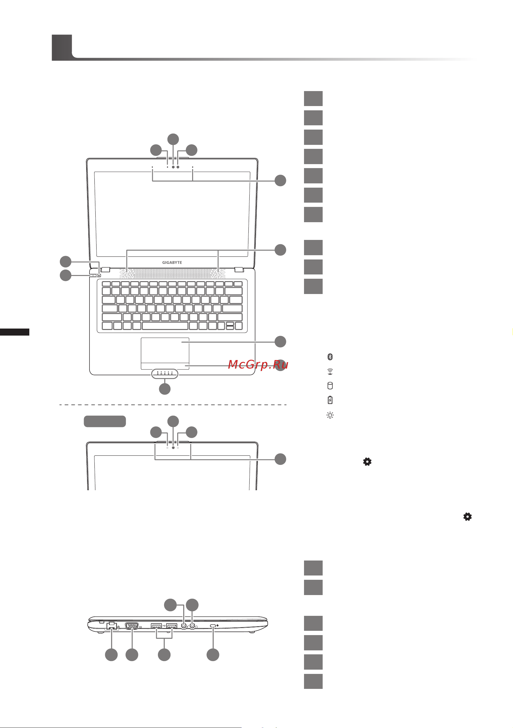 Gigabyte U2442F [3/11] Ноутбук gigabyte